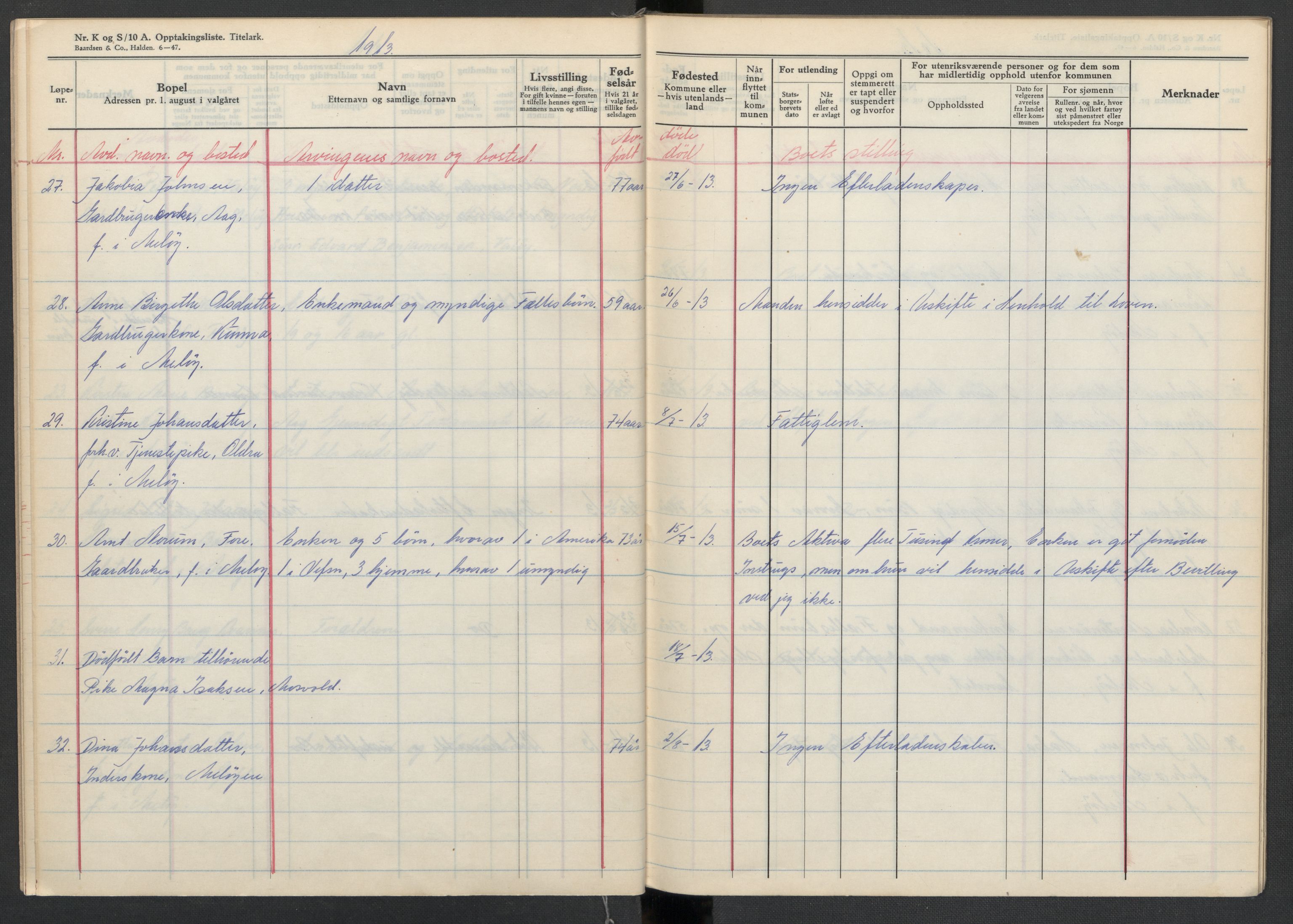 Meløy lensmannskontor, SAT/A-5701/1/02/L0001: 2.01.01 - Dødsfallsprotokoll, 1911-1917