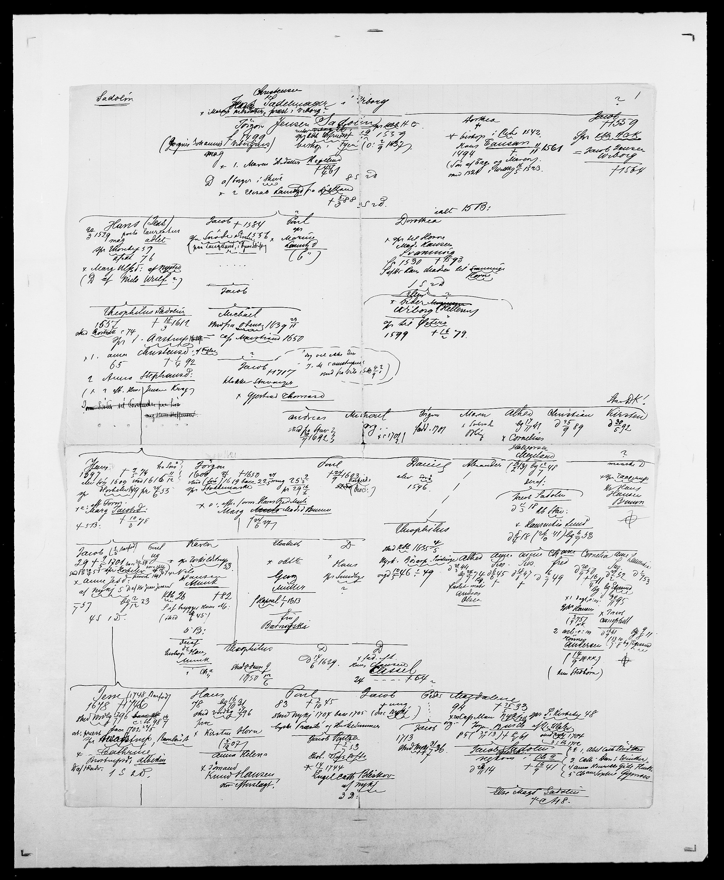 Delgobe, Charles Antoine - samling, AV/SAO-PAO-0038/D/Da/L0034: Saabye - Schmincke, p. 24