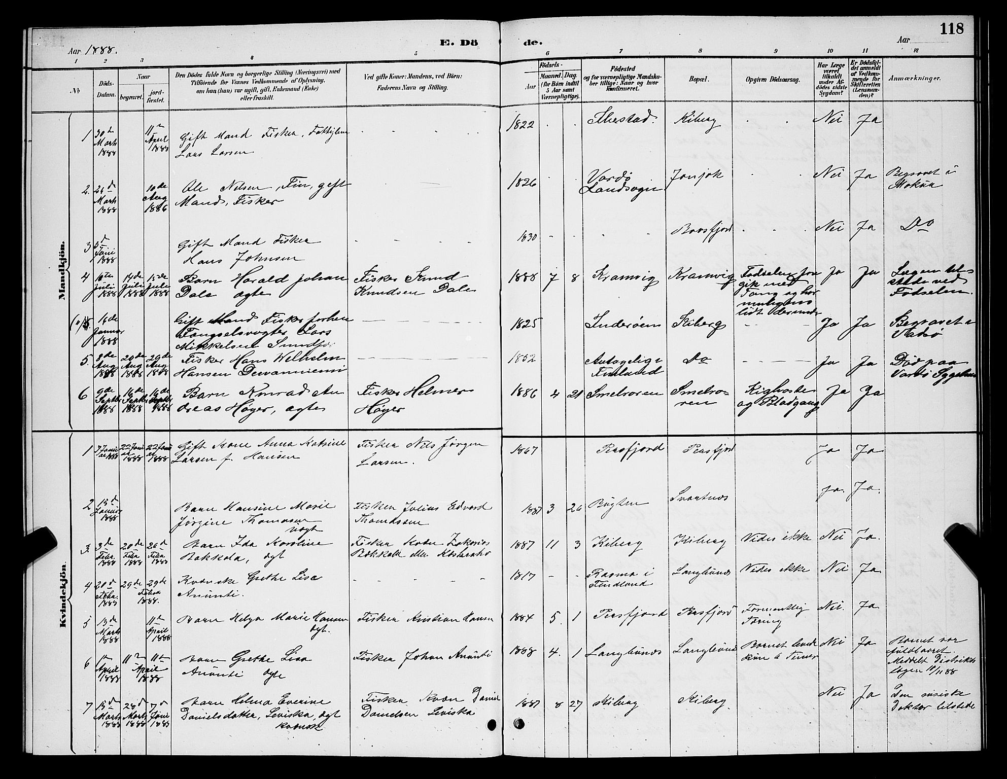 Vardø sokneprestkontor, AV/SATØ-S-1332/H/Hb/L0007klokker: Parish register (copy) no. 7, 1887-1892, p. 118