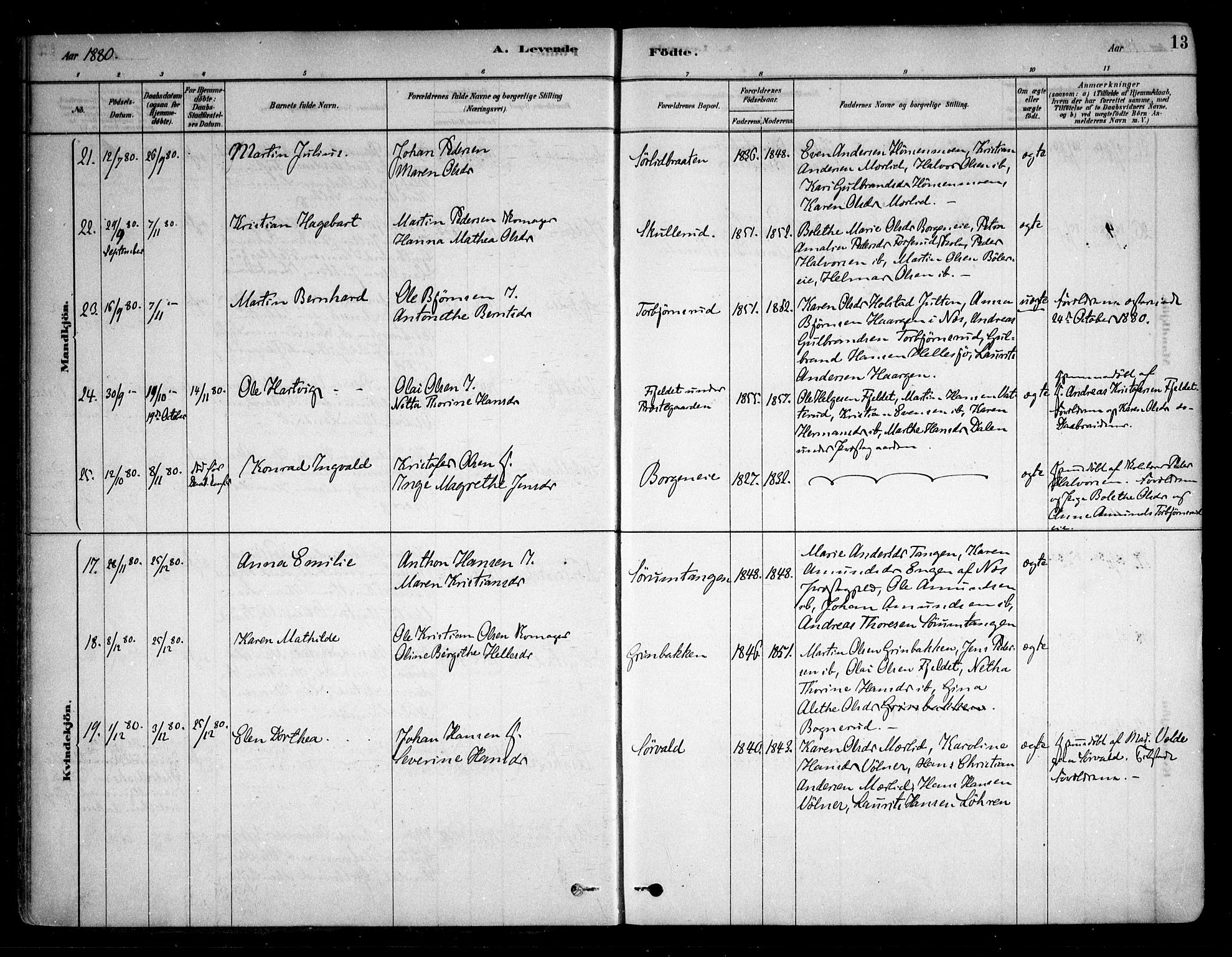 Sørum prestekontor Kirkebøker, AV/SAO-A-10303/F/Fa/L0007: Parish register (official) no. I 7, 1878-1914, p. 13