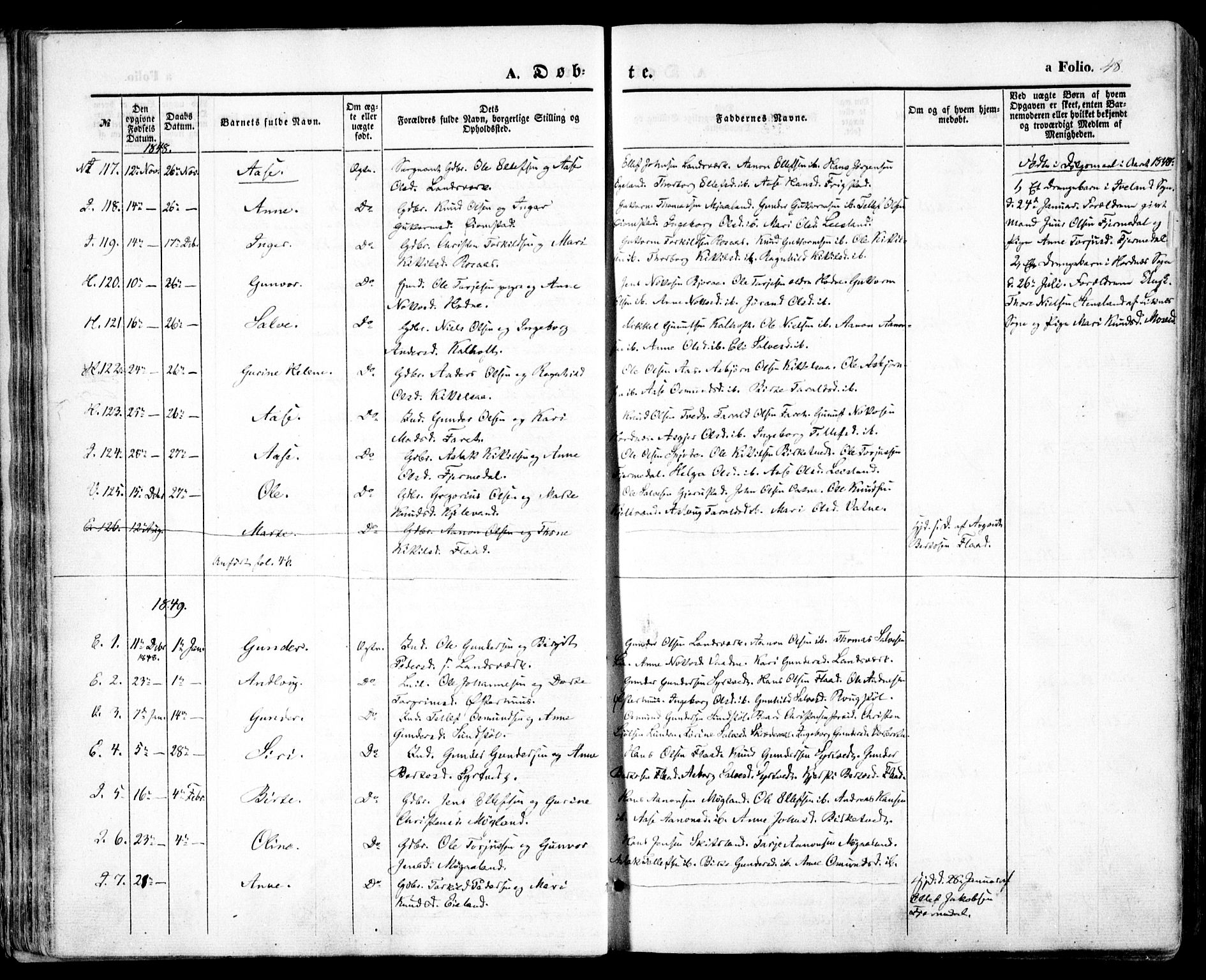 Evje sokneprestkontor, SAK/1111-0008/F/Fa/Faa/L0005: Parish register (official) no. A 5, 1843-1865, p. 48