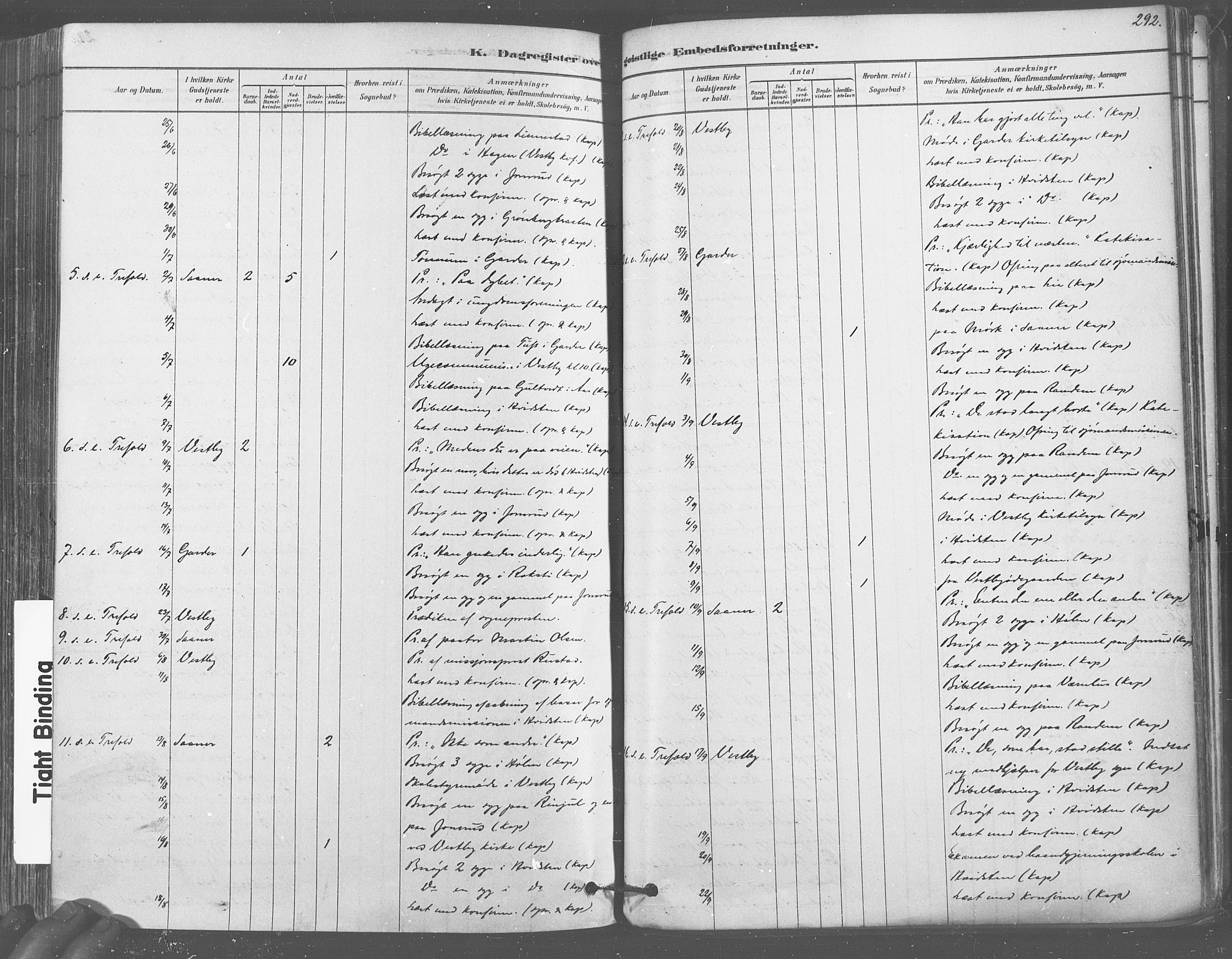 Vestby prestekontor Kirkebøker, AV/SAO-A-10893/F/Fa/L0009: Parish register (official) no. I 9, 1878-1900, p. 292