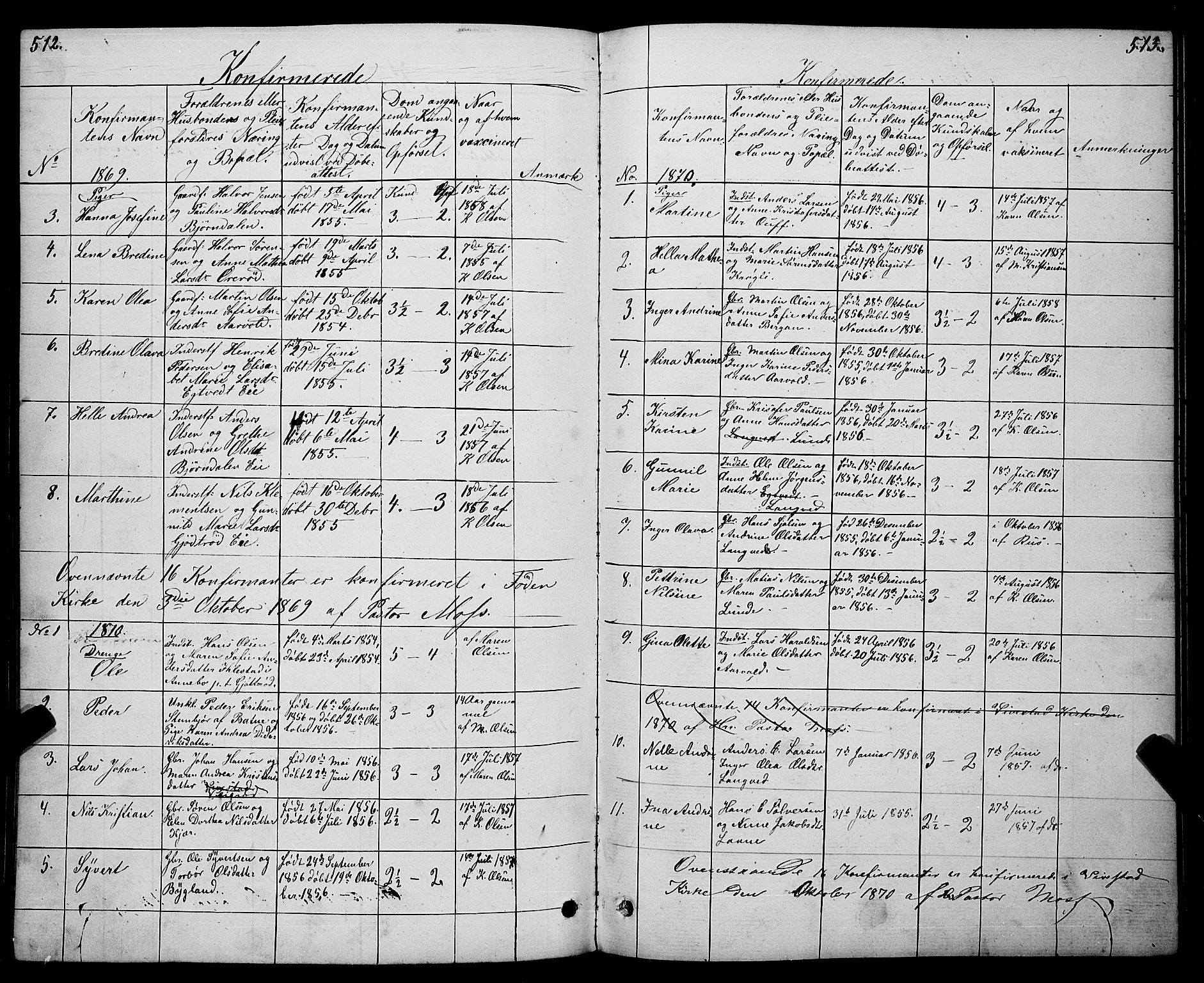 Ramnes kirkebøker, SAKO/A-314/G/Gc/L0001: Parish register (copy) no. III 1, 1869-1903, p. 512-513
