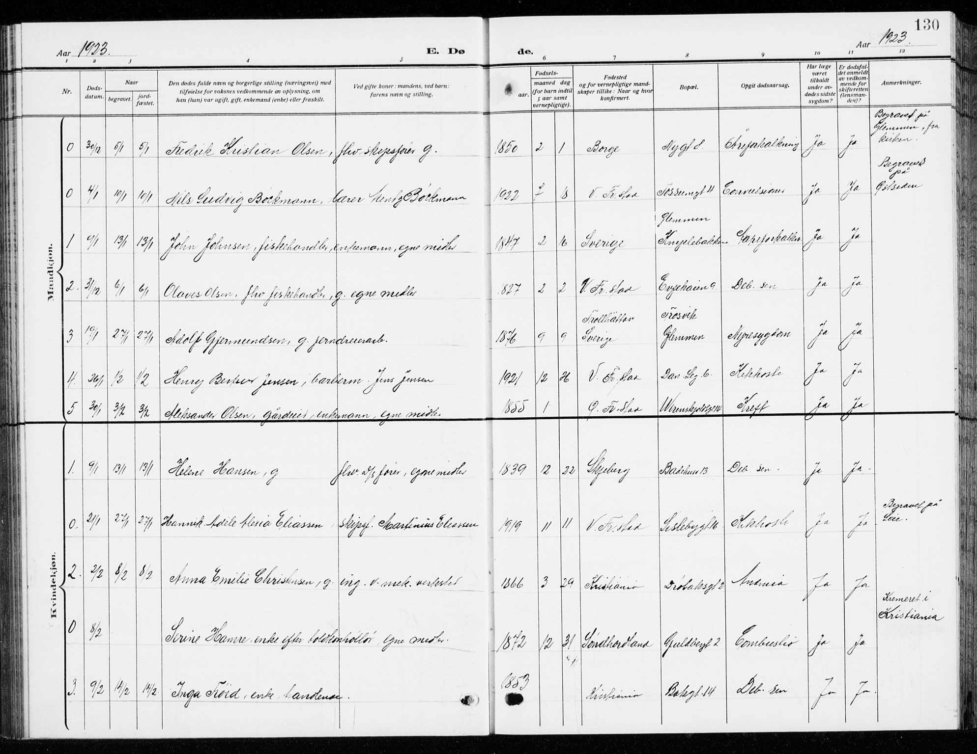 Fredrikstad domkirkes prestekontor Kirkebøker, SAO/A-10906/G/Ga/L0004: Parish register (copy) no. 4, 1910-1944, p. 130