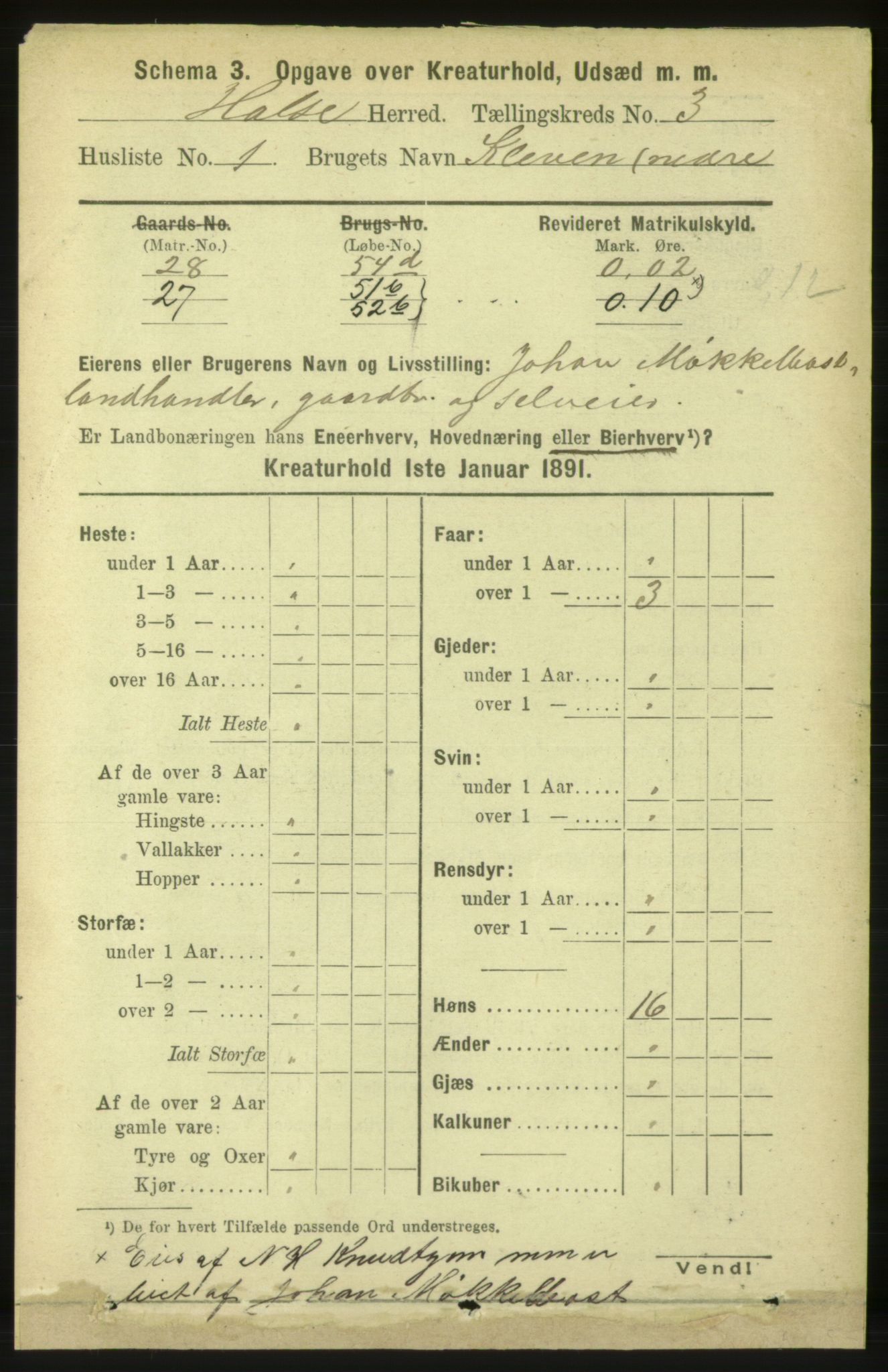 RA, 1891 census for 1571 Halsa, 1891, p. 1966