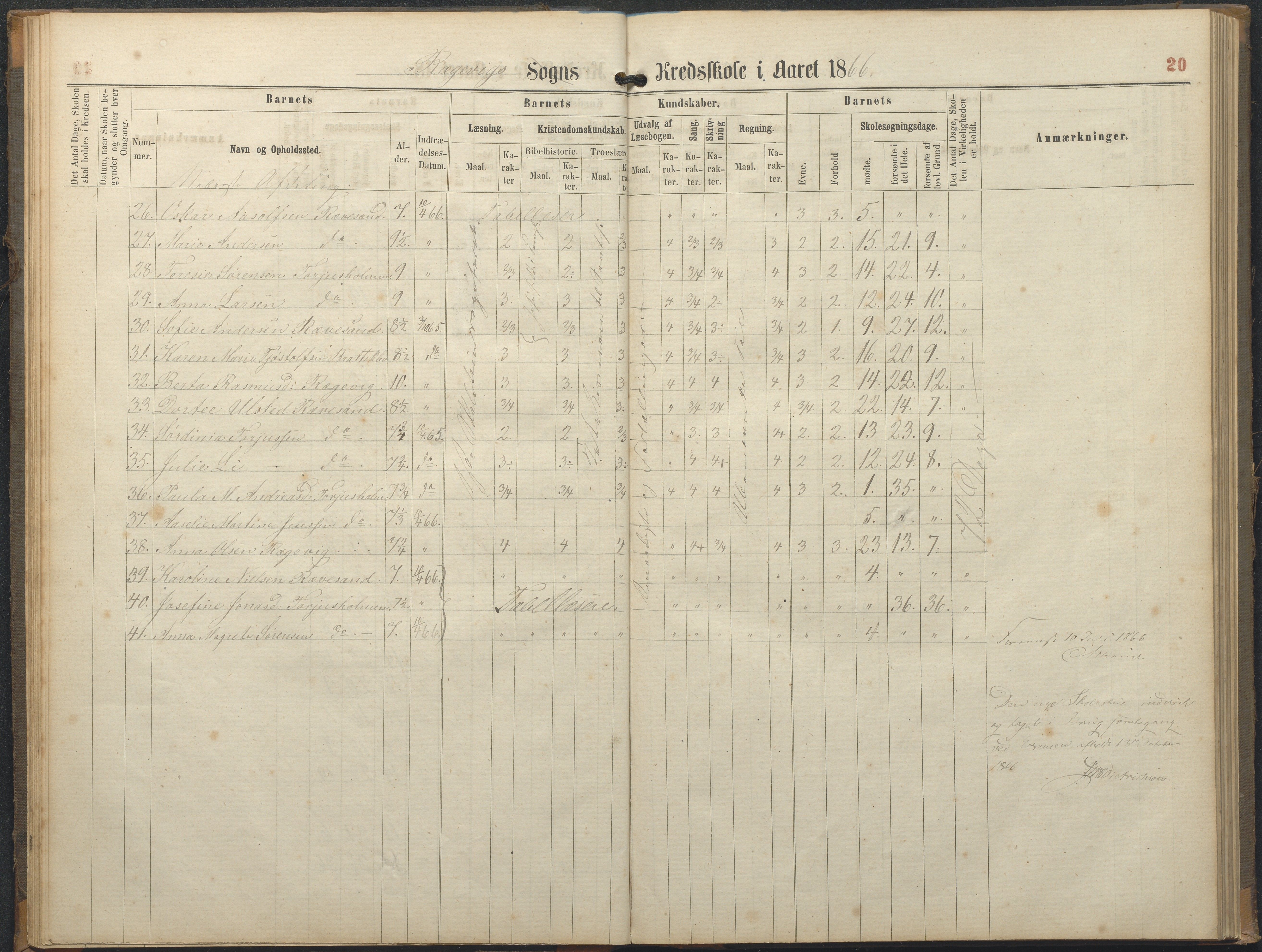 Tromøy kommune frem til 1971, AAKS/KA0921-PK/04/L0064: Rægevik - Karakterprotokoll, 1863-1886, p. 20