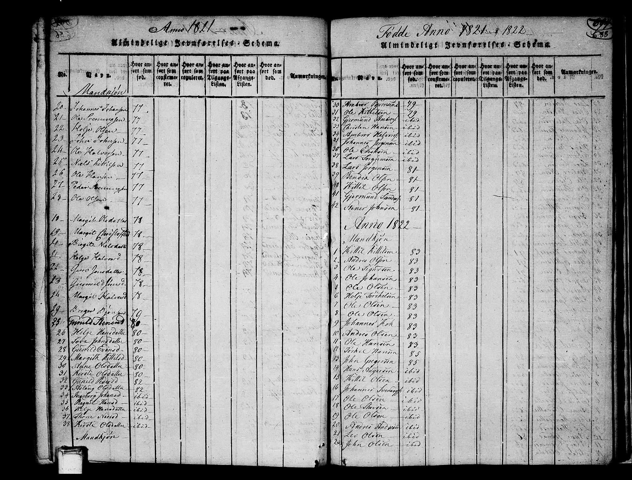 Heddal kirkebøker, SAKO/A-268/F/Fa/L0005: Parish register (official) no. I 5, 1814-1837, p. 687-688