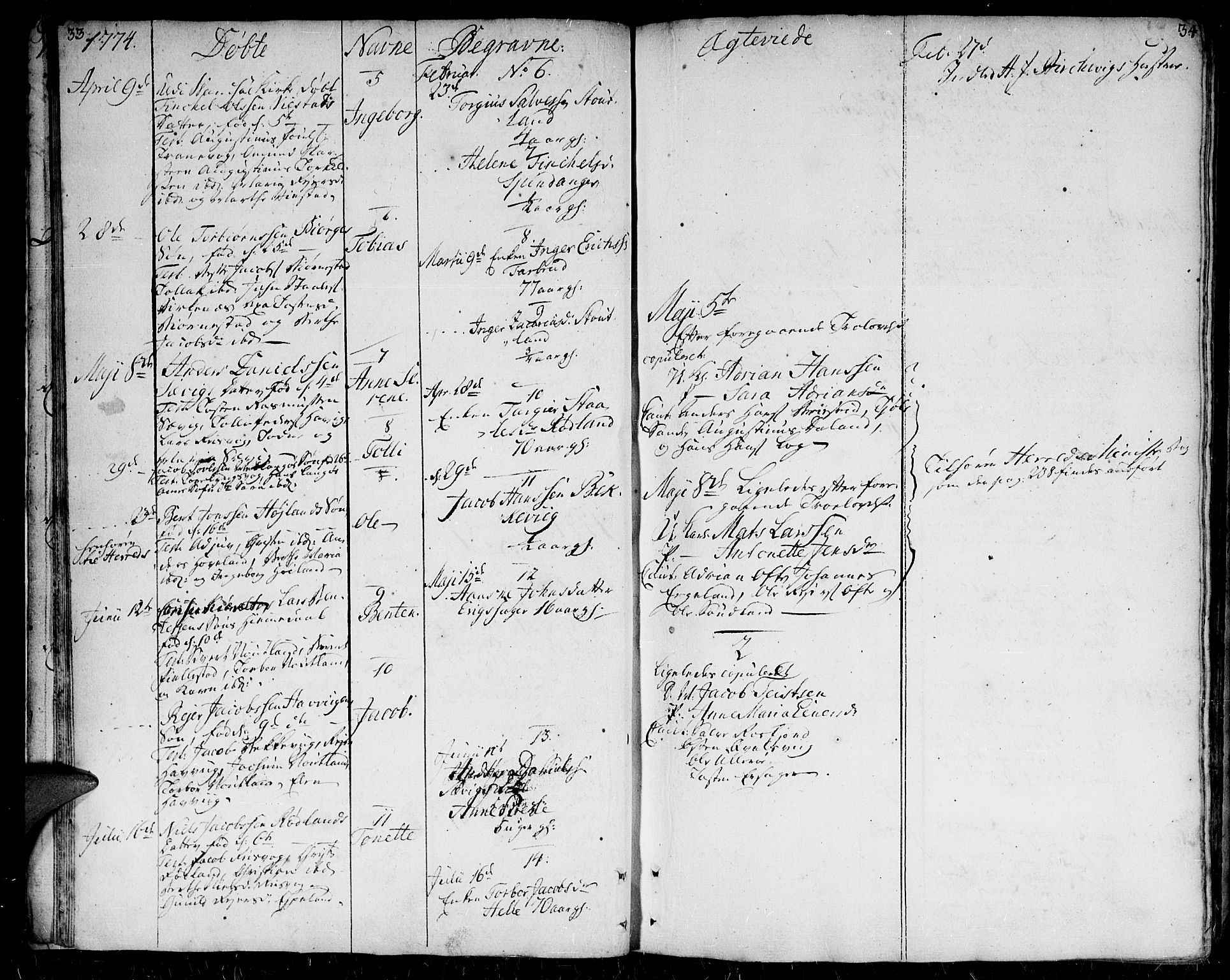 Herad sokneprestkontor, SAK/1111-0018/F/Fa/Faa/L0001: Parish register (official) no. A 1 /2, 1768-1797, p. 33-34