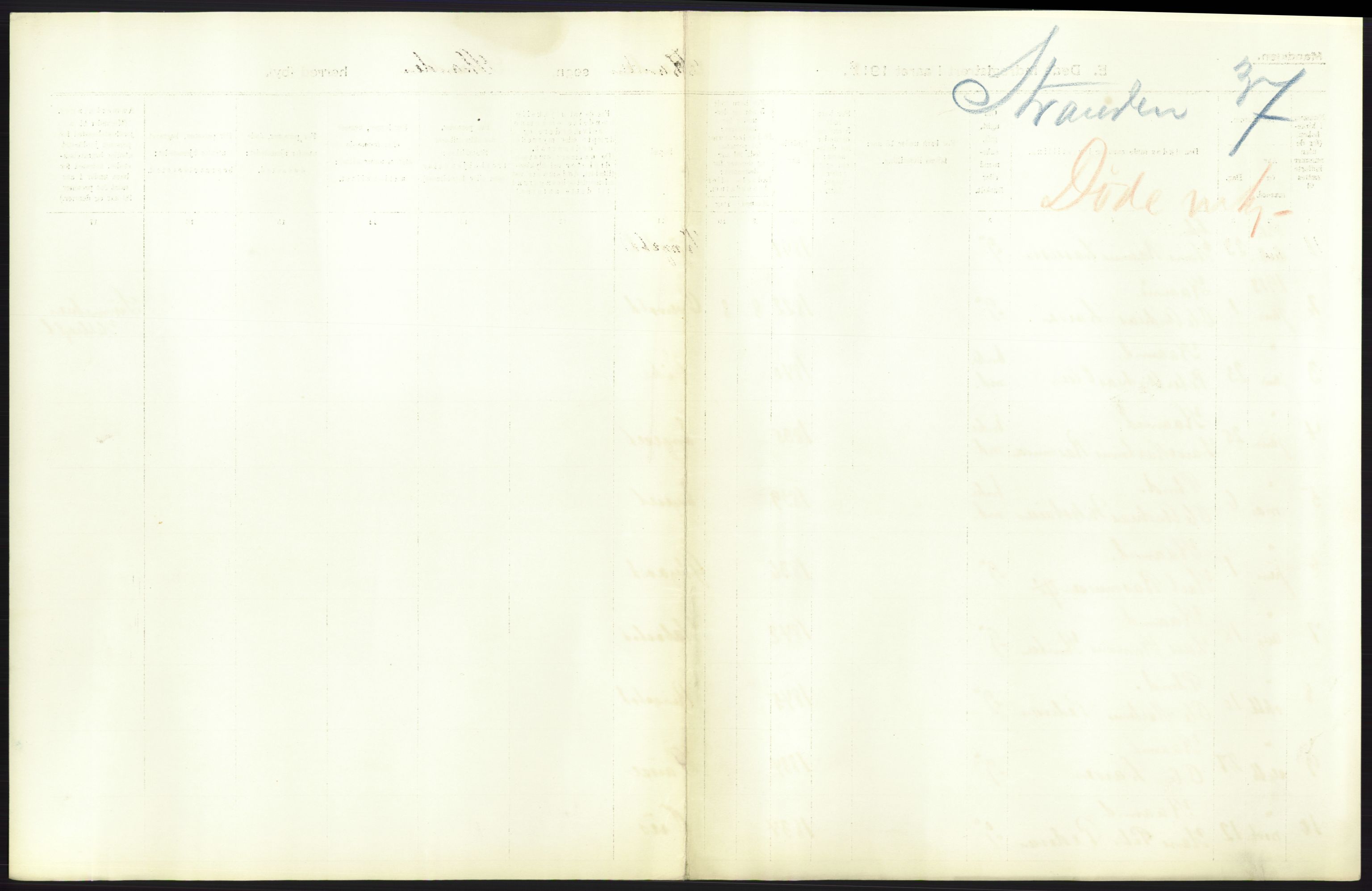 Statistisk sentralbyrå, Sosiodemografiske emner, Befolkning, AV/RA-S-2228/D/Df/Dfb/Dfbc/L0037: Romsdals amt: Døde. Bygder og byer., 1913, p. 29