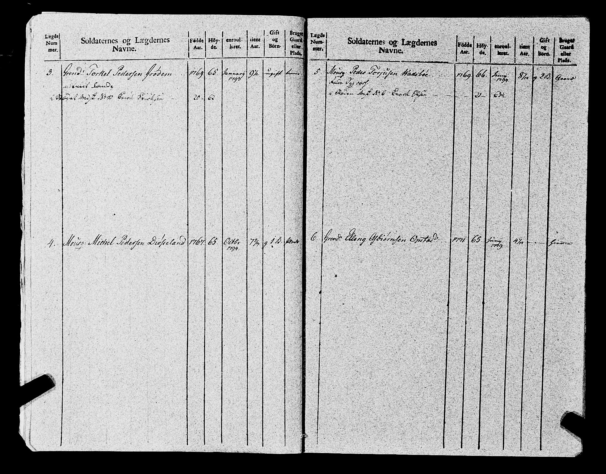 Fylkesmannen i Rogaland, AV/SAST-A-101928/99/3/325/325CA, 1655-1832, p. 8856