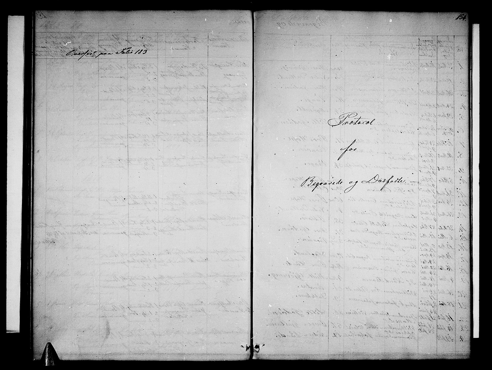 Tysnes sokneprestembete, AV/SAB-A-78601/H/Hab: Parish register (copy) no. B 1, 1855-1877, p. 154