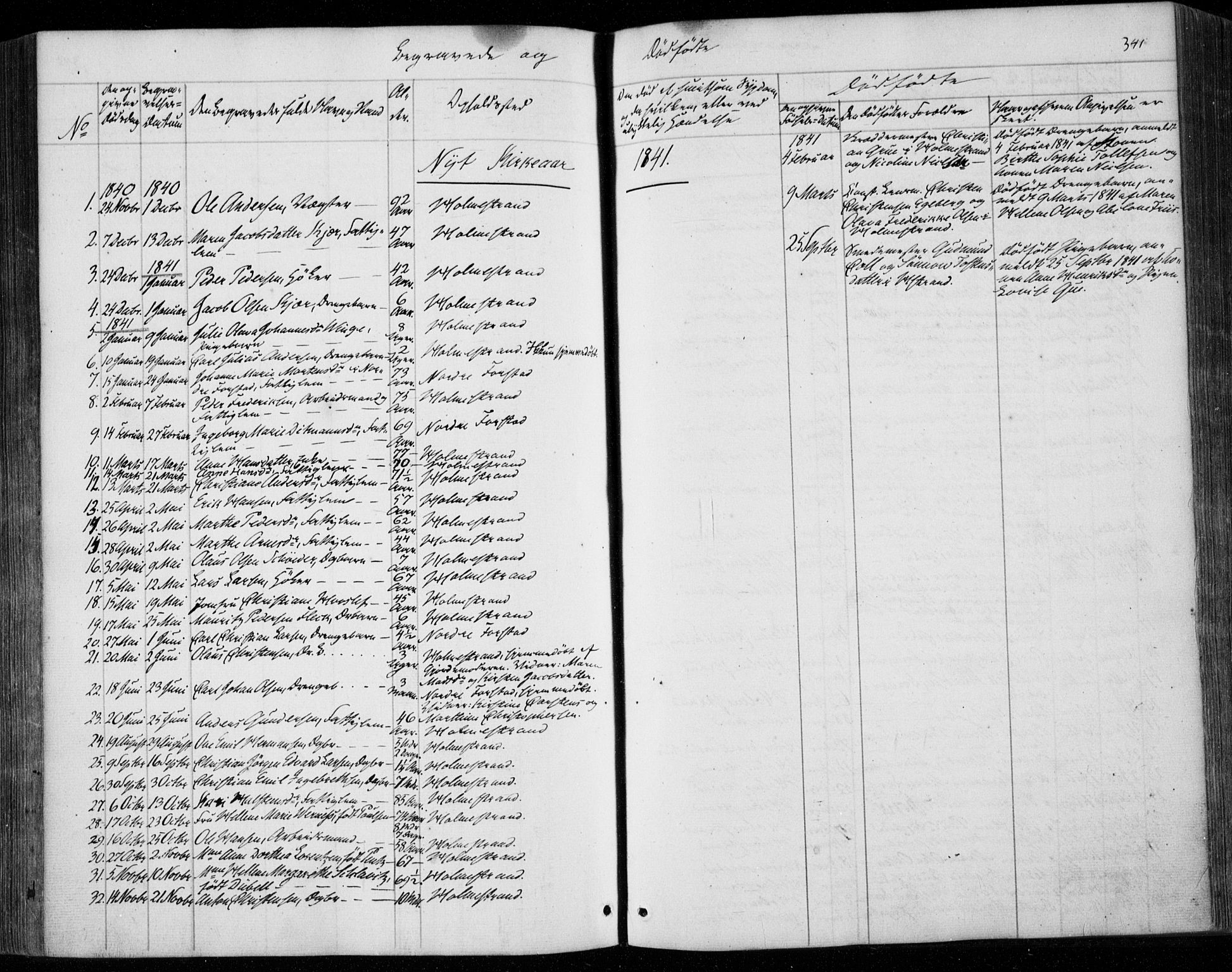 Holmestrand kirkebøker, SAKO/A-346/F/Fa/L0002: Parish register (official) no. 2, 1840-1866, p. 341
