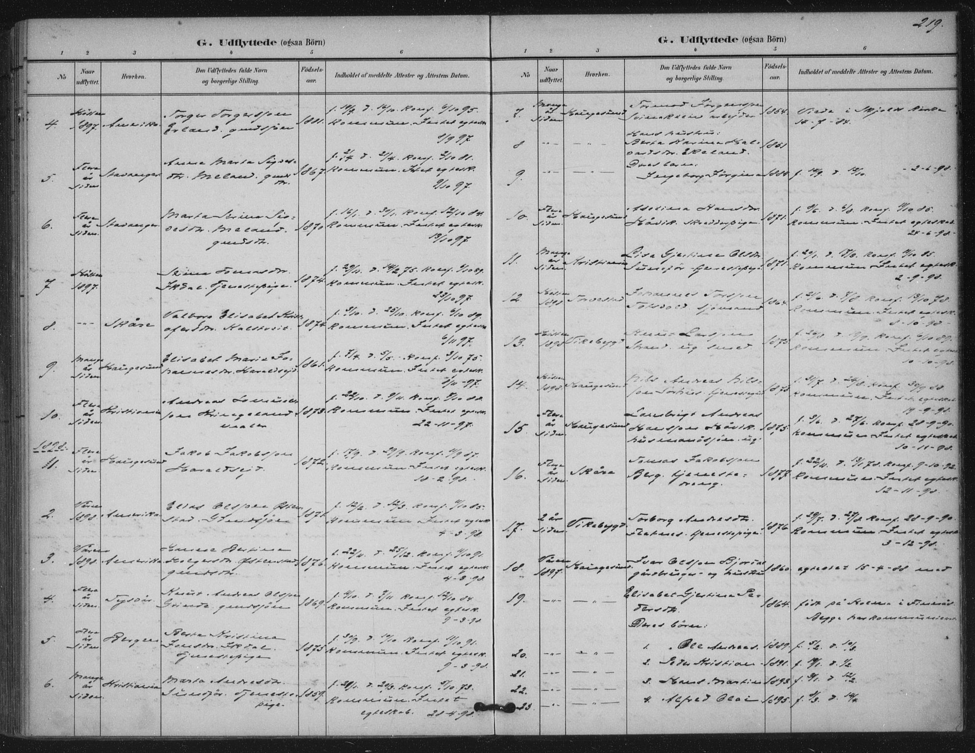 Skjold sokneprestkontor, SAST/A-101847/H/Ha/Haa/L0011: Parish register (official) no. A 11, 1897-1914, p. 219