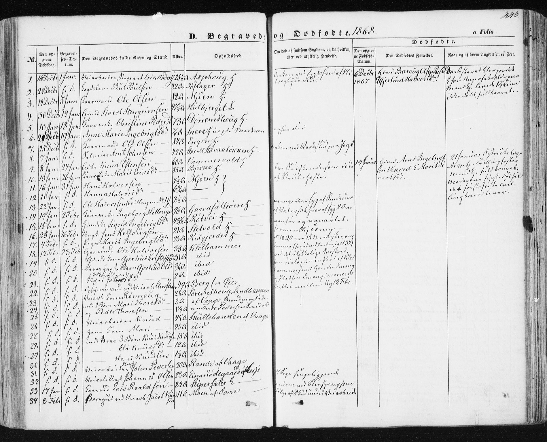 Ministerialprotokoller, klokkerbøker og fødselsregistre - Sør-Trøndelag, SAT/A-1456/678/L0899: Parish register (official) no. 678A08, 1848-1872, p. 443