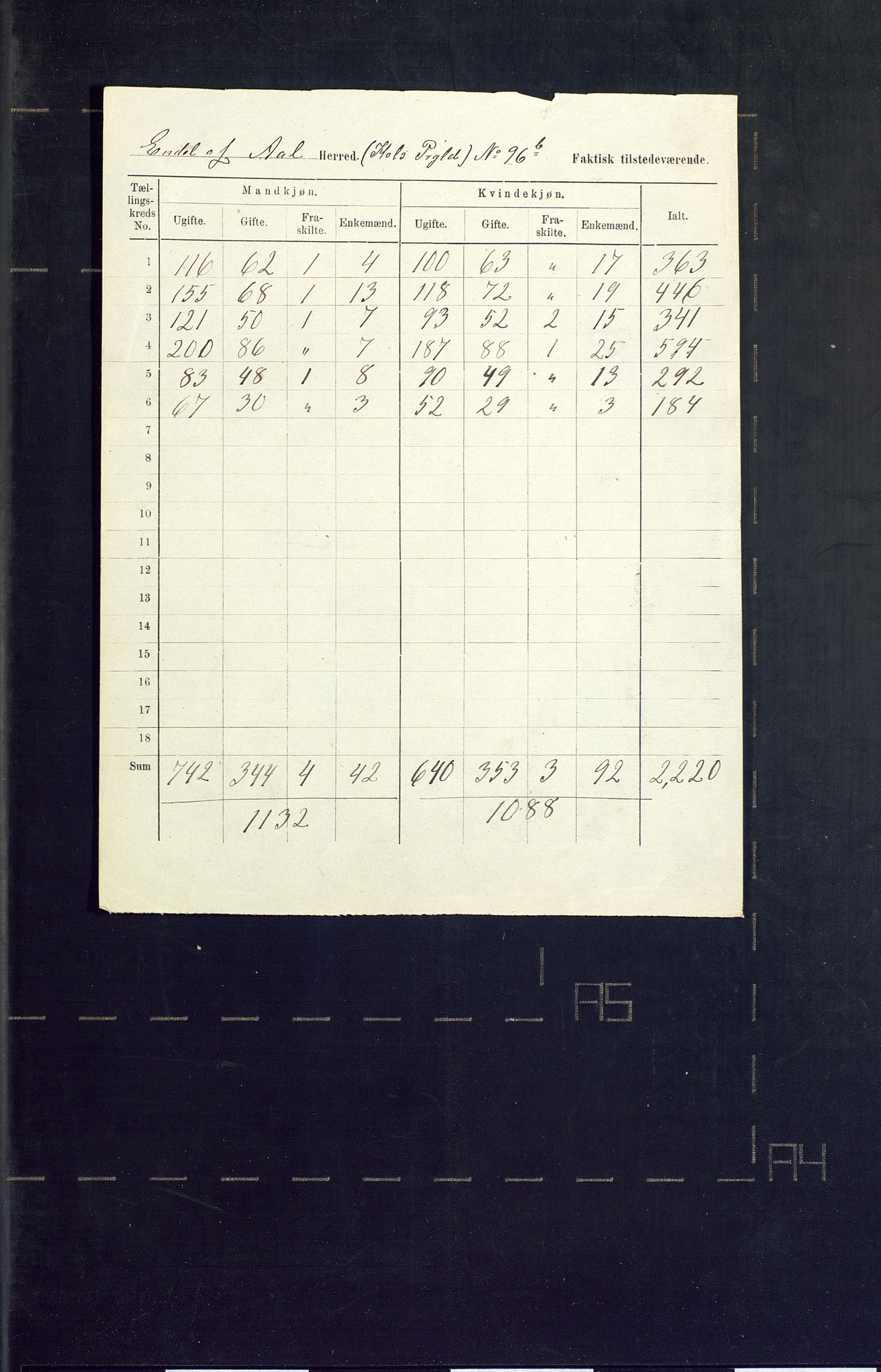 SAKO, 1875 census for 0620P Hol, 1875, p. 28