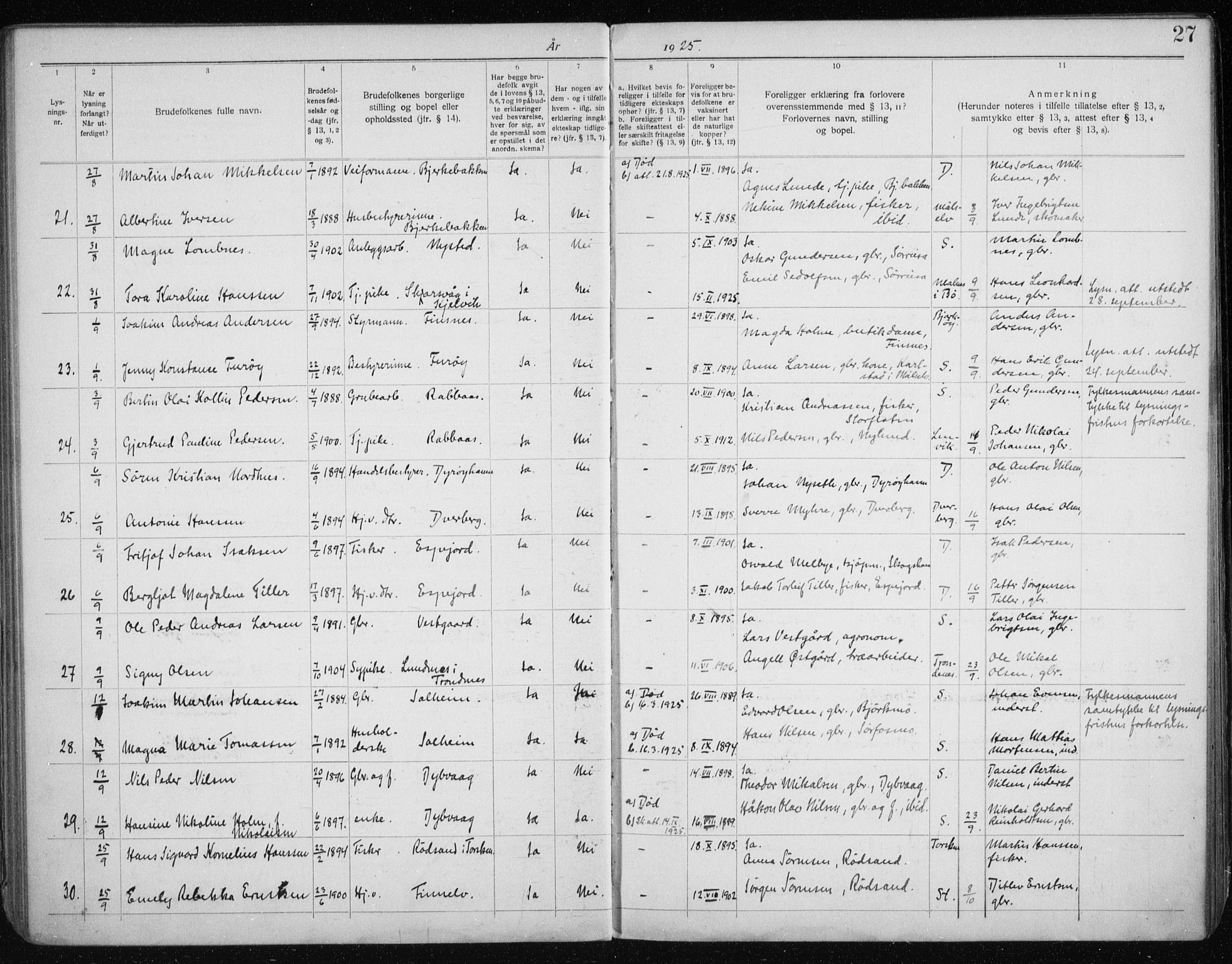 Tranøy sokneprestkontor, AV/SATØ-S-1313/J/Jc/L0053: Banns register no. 53, 1919-1940, p. 27