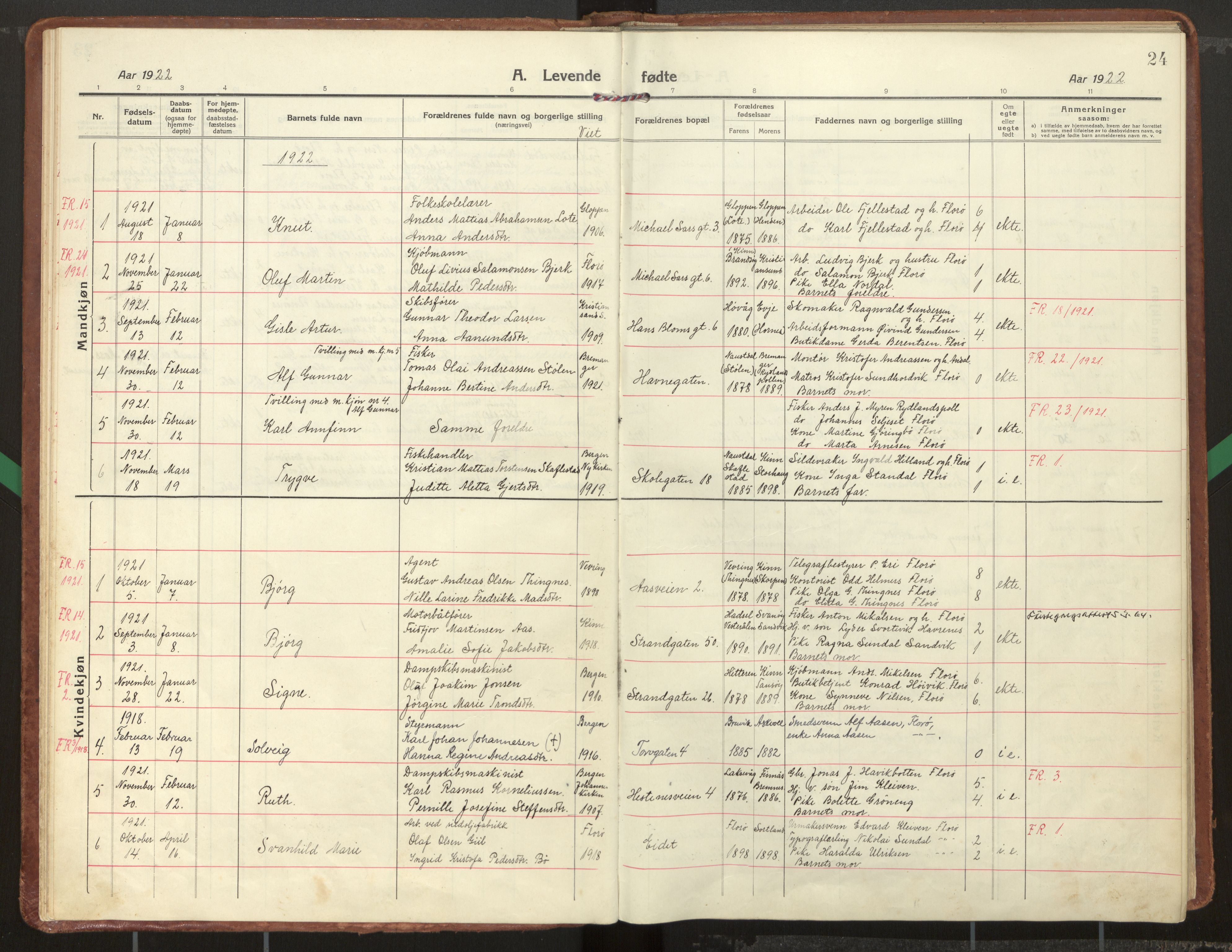 Kinn sokneprestembete, AV/SAB-A-80801/H/Haa/Haac/L0003: Parish register (official) no. C 3, 1917-1934, p. 24