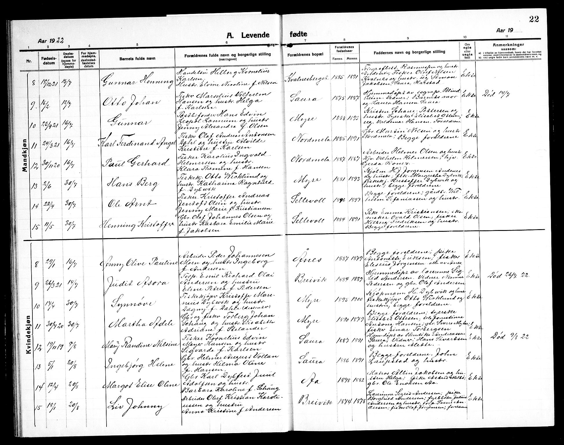 Ministerialprotokoller, klokkerbøker og fødselsregistre - Nordland, AV/SAT-A-1459/897/L1415: Parish register (copy) no. 897C05, 1916-1945, p. 22