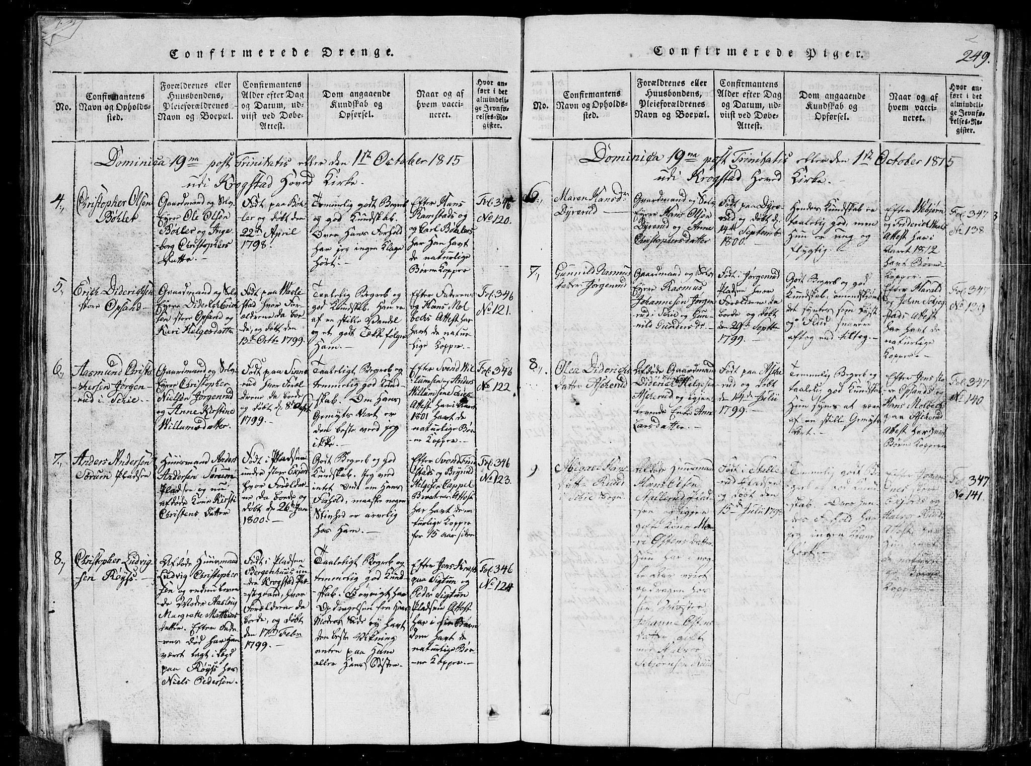 Kråkstad prestekontor Kirkebøker, AV/SAO-A-10125a/G/Ga/L0001: Parish register (copy) no. I 1, 1813-1824, p. 249