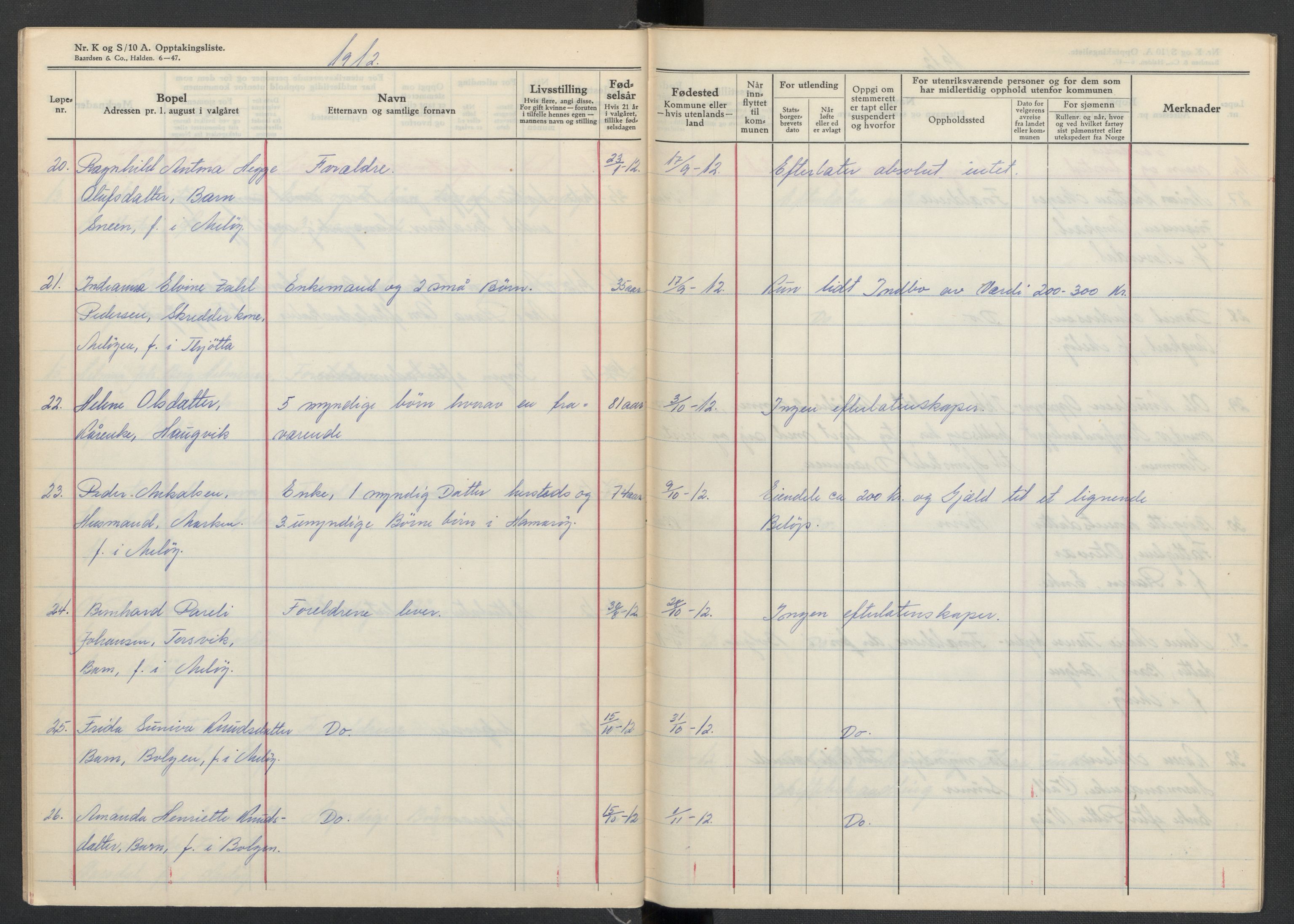 Meløy lensmannskontor, AV/SAT-A-5701/1/02/L0001: 2.01.01 - Dødsfallsprotokoll, 1911-1917