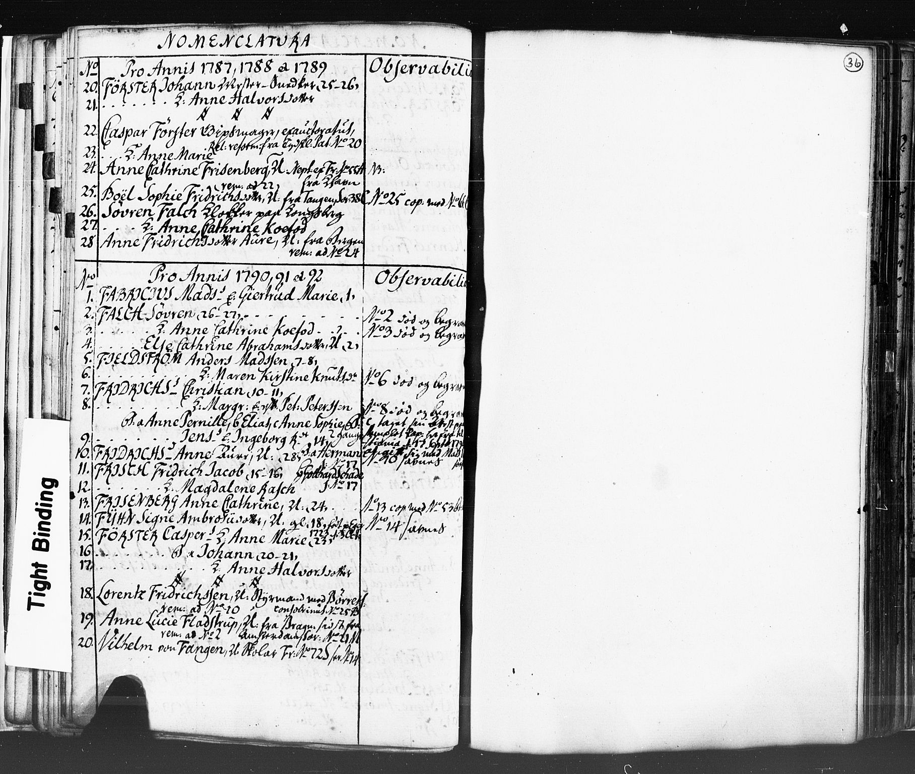 Strømsø kirkebøker, SAKO/A-246/K/Ka/L0001: Sjeleregister, 1778-1792, p. 36