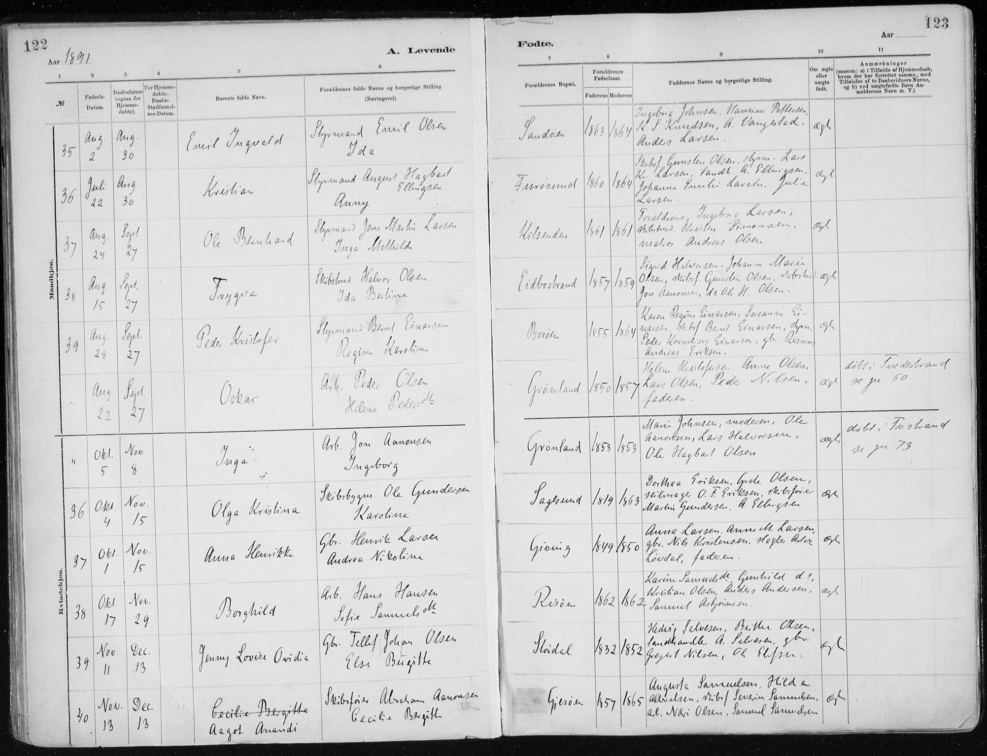 Dypvåg sokneprestkontor, SAK/1111-0007/F/Fa/Faa/L0008: Parish register (official) no. A 8, 1885-1906, p. 122-123