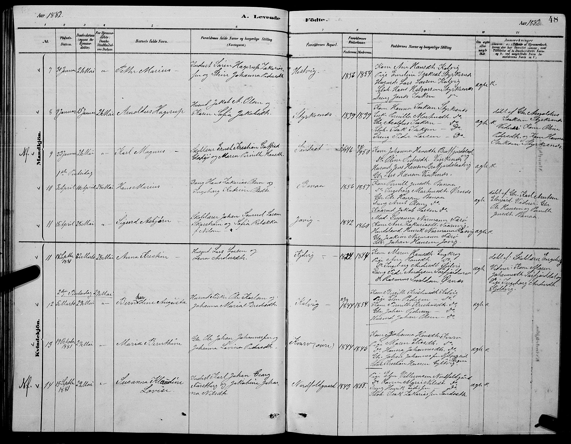 Ministerialprotokoller, klokkerbøker og fødselsregistre - Nordland, AV/SAT-A-1459/853/L0776: Parish register (copy) no. 853C04, 1878-1889, p. 48