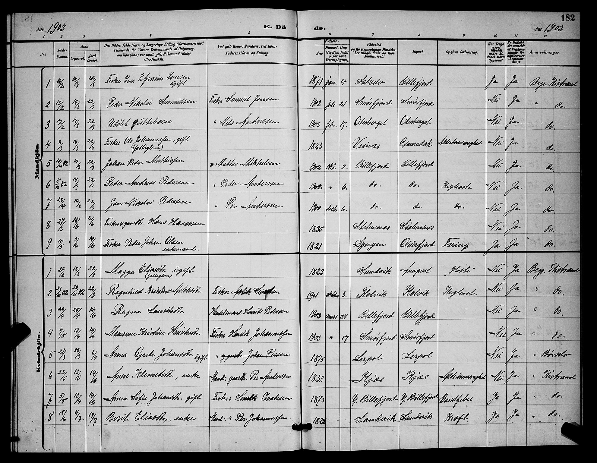 Kistrand/Porsanger sokneprestembete, SATØ/S-1351/H/Hb/L0005.klokk: Parish register (copy) no. 5, 1895-1904, p. 182