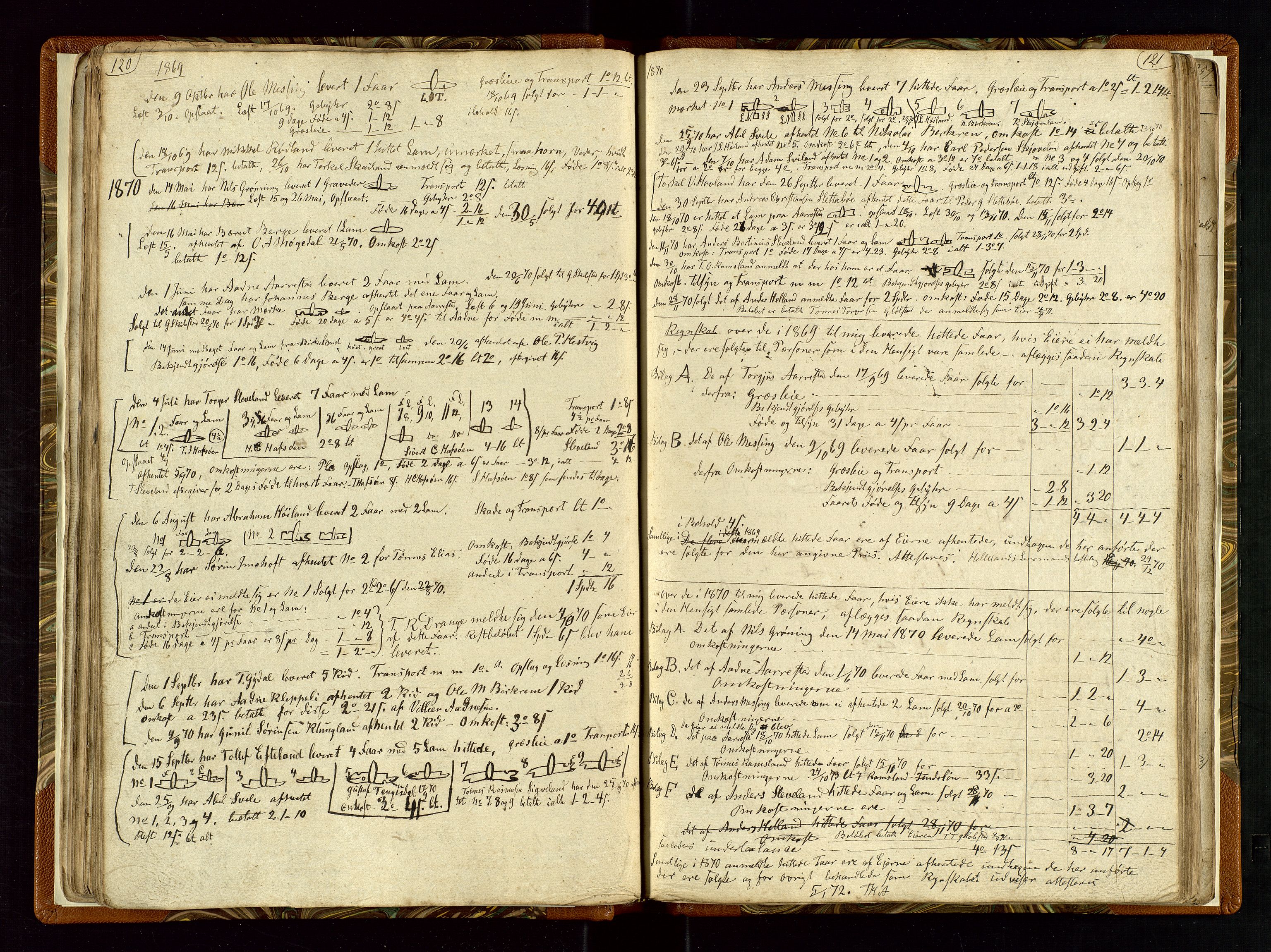 Helleland lensmannskontor, AV/SAST-A-100209/Ya/L0003: Diverseprotokoll, 1842-1960, p. 120-121
