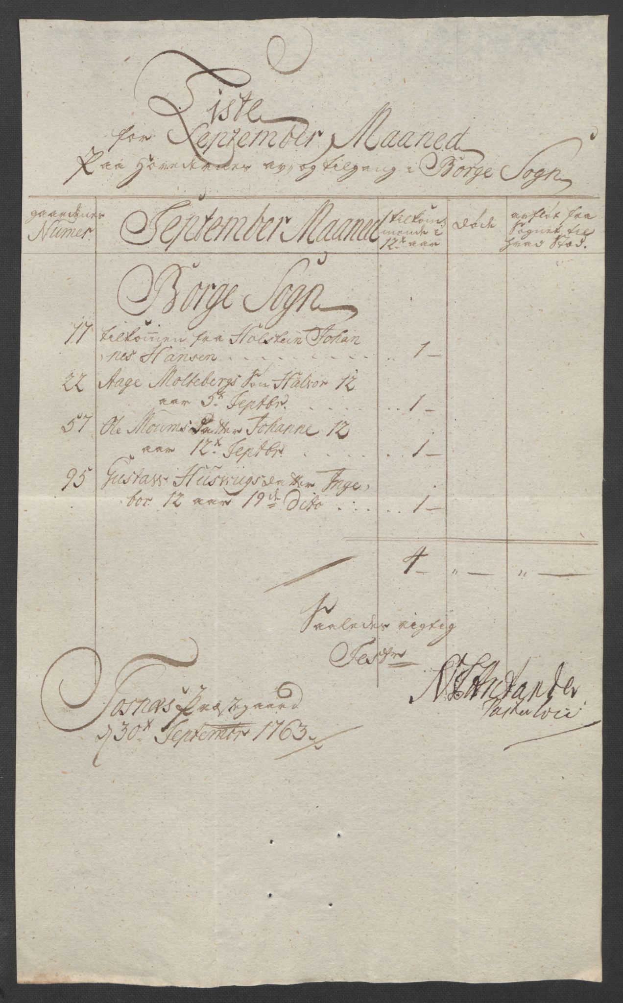 Rentekammeret inntil 1814, Reviderte regnskaper, Fogderegnskap, AV/RA-EA-4092/R04/L0261: Ekstraskatten Moss, Onsøy, Tune, Veme og Åbygge, 1763, p. 139