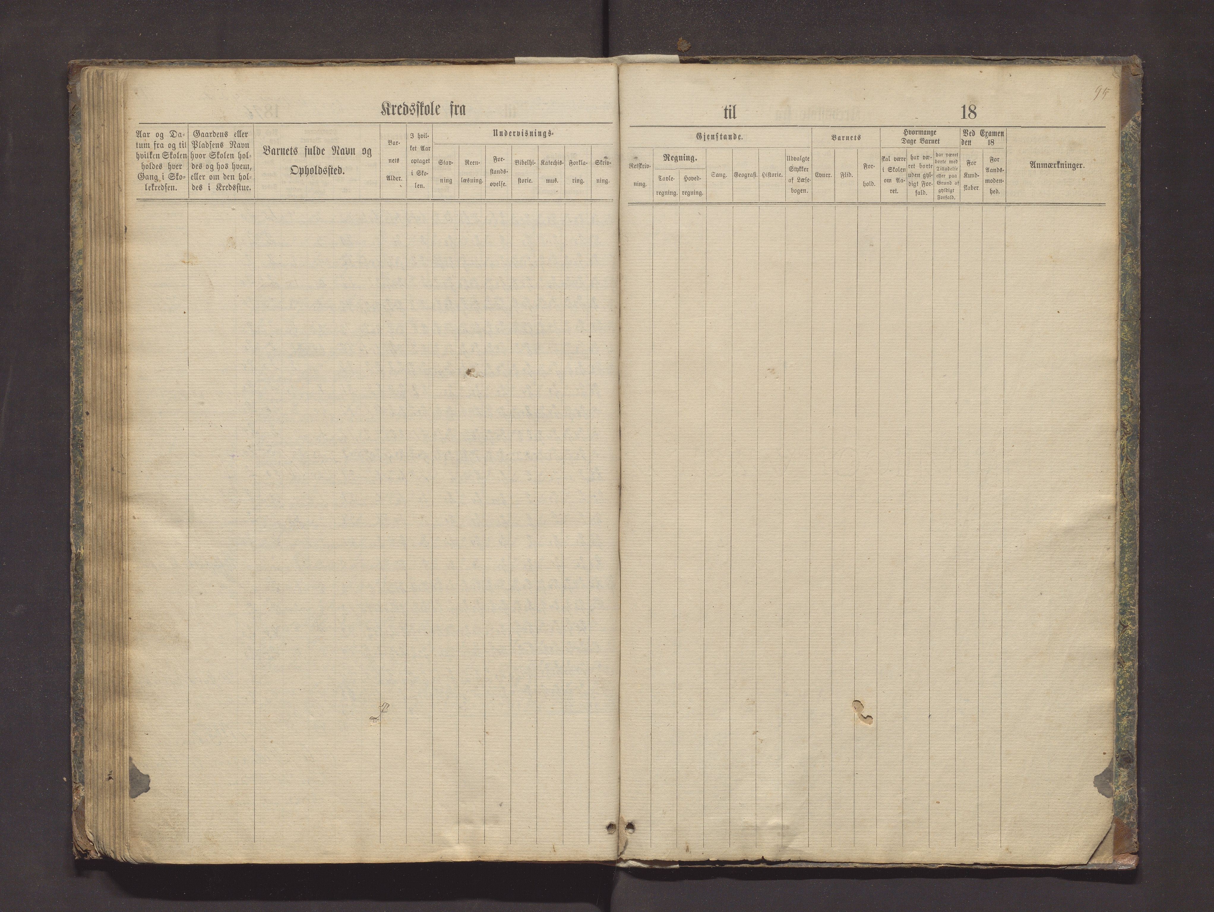 Valestrand kommune. Barneskulane, IKAH/1217-231/F/Fa/L0002: Skuleprotokoll for Økland, Otterøen, Fagerland og Vestvik krinsar i Finnås prestegjeld, 1869-1896, p. 95