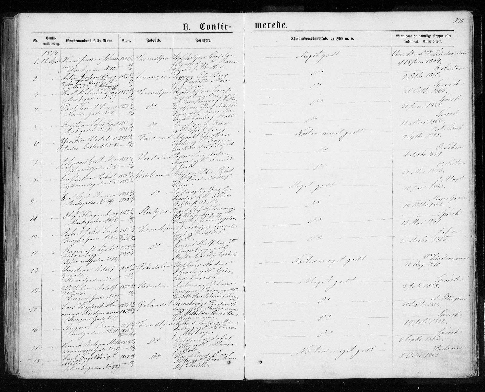 Ministerialprotokoller, klokkerbøker og fødselsregistre - Sør-Trøndelag, SAT/A-1456/601/L0054: Parish register (official) no. 601A22, 1866-1877, p. 270