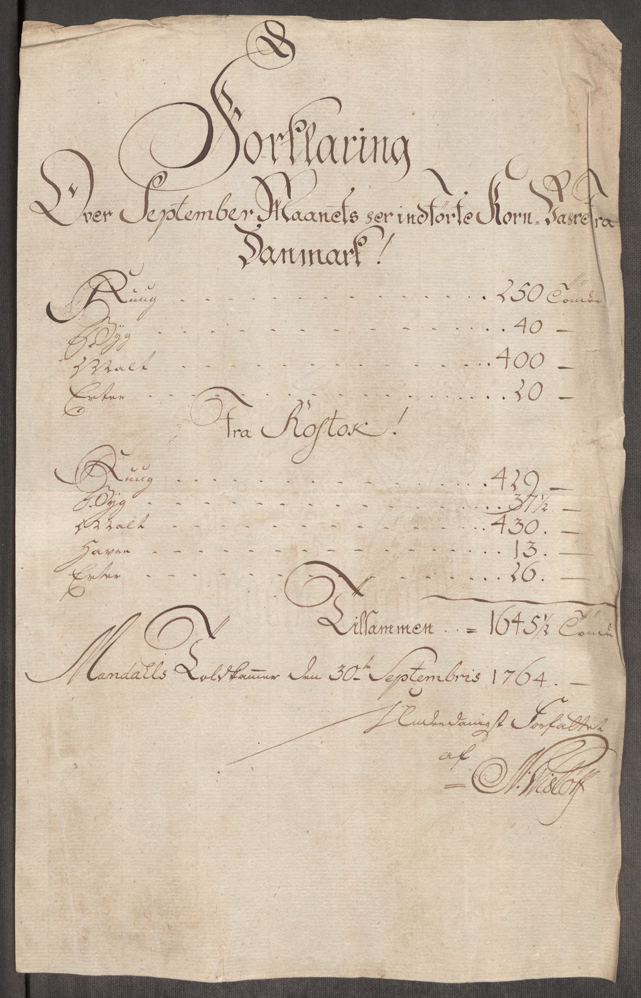 Rentekammeret inntil 1814, Realistisk ordnet avdeling, AV/RA-EA-4070/Oe/L0008: [Ø1]: Priskuranter, 1764-1768, p. 233