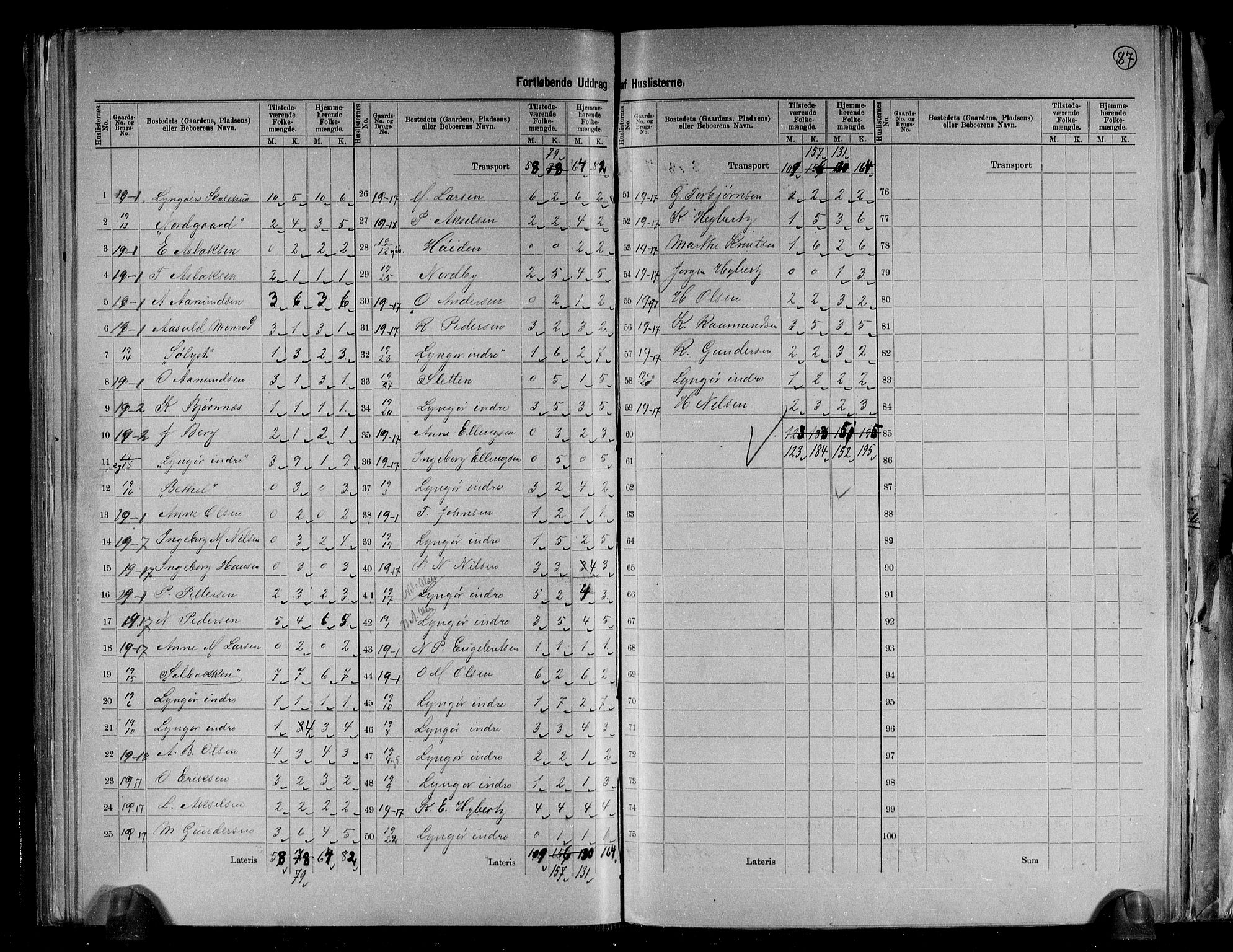 RA, 1891 census for 0915 Dypvåg, 1891, p. 7