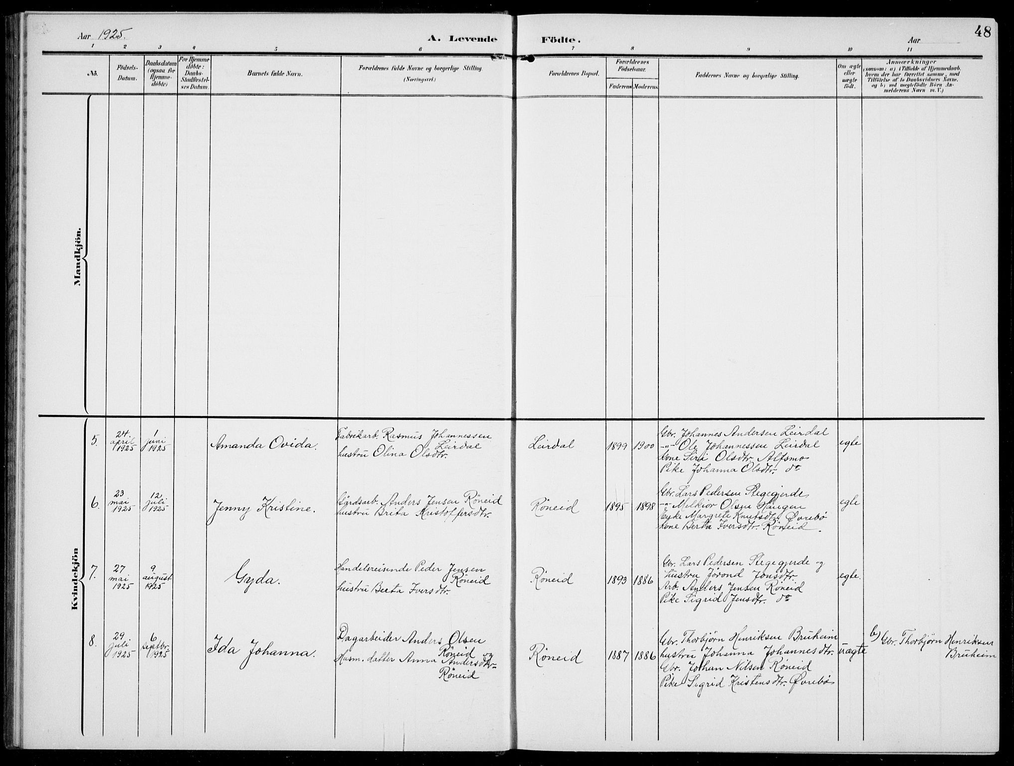 Jostedal sokneprestembete, SAB/A-80601/H/Hab/Habc/L0001: Parish register (copy) no. C 1, 1903-1939, p. 48