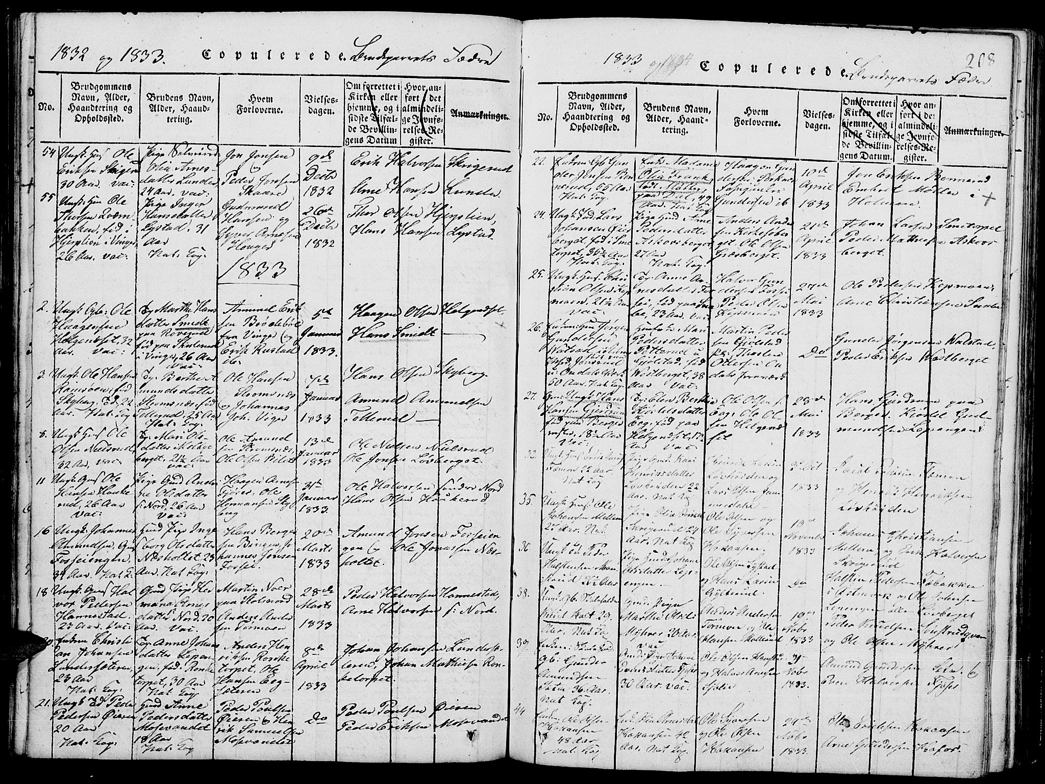 Grue prestekontor, SAH/PREST-036/H/Ha/Hab/L0001: Parish register (copy) no. 1, 1814-1841, p. 208