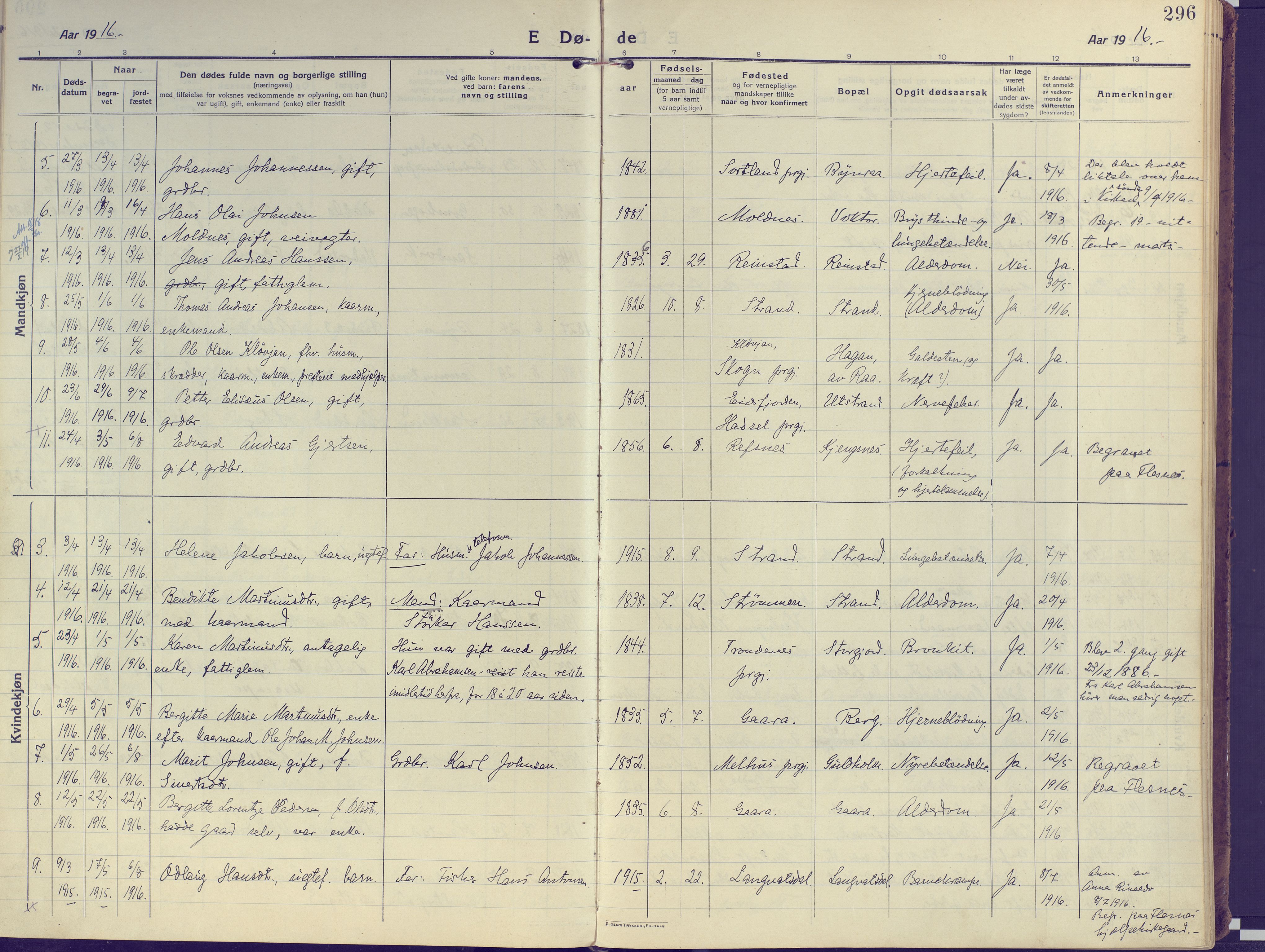 Kvæfjord sokneprestkontor, SATØ/S-1323/G/Ga/Gaa/L0007kirke: Parish register (official) no. 7, 1915-1931, p. 296