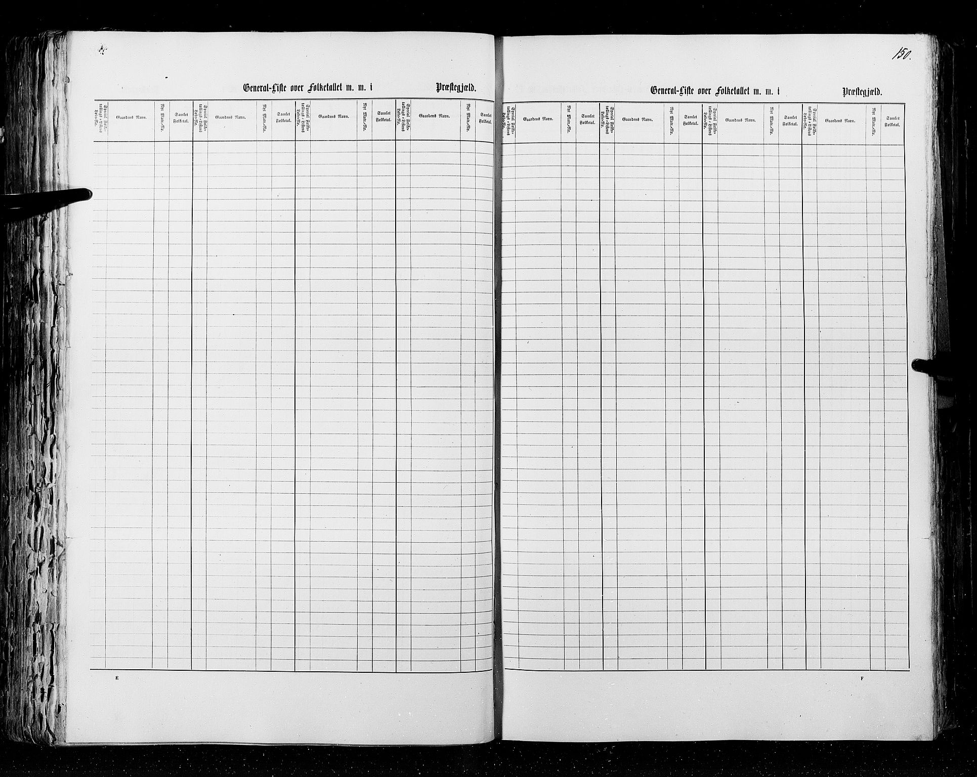 RA, Census 1855, vol. 2: Kristians amt, Buskerud amt og Jarlsberg og Larvik amt, 1855, p. 150