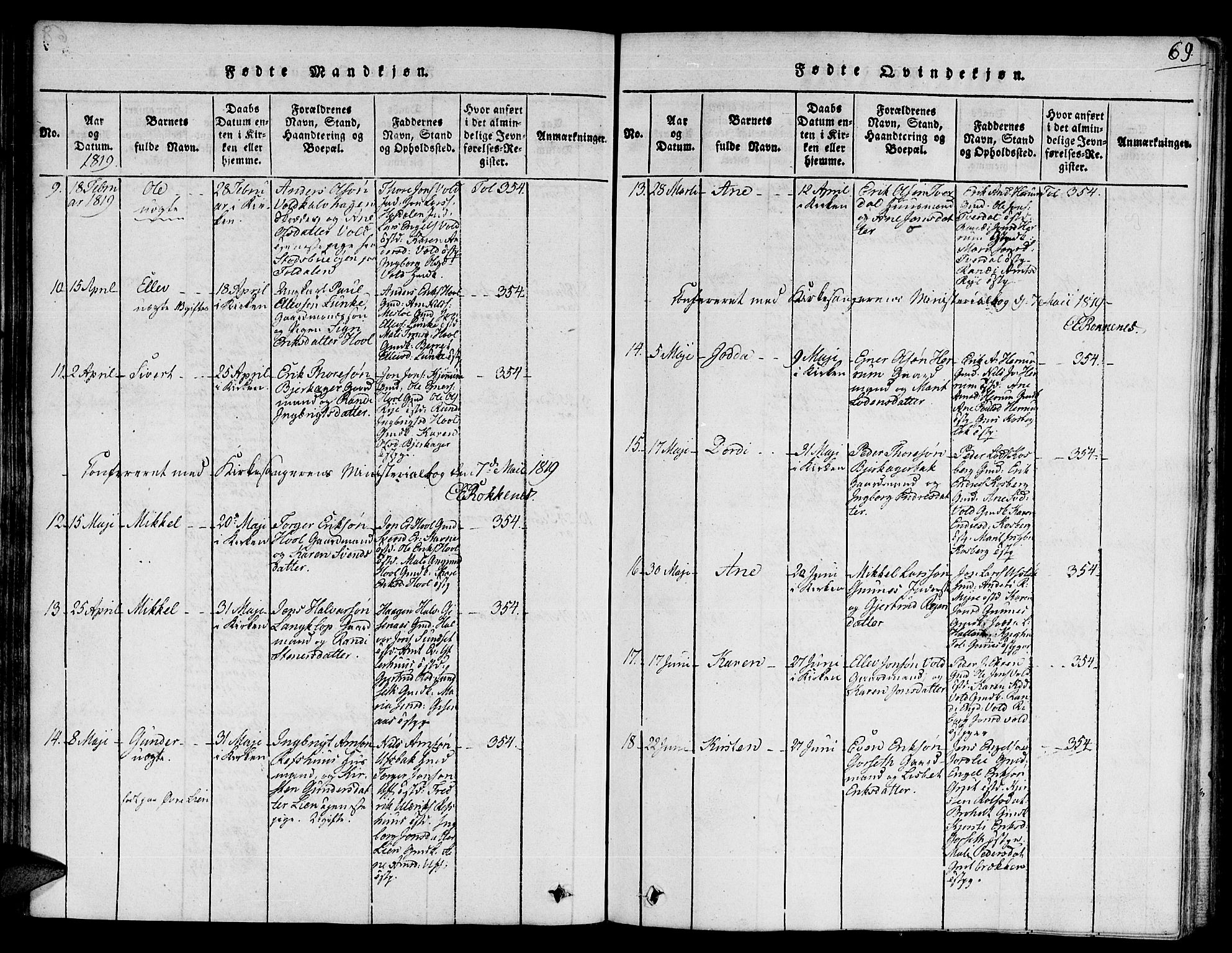 Ministerialprotokoller, klokkerbøker og fødselsregistre - Sør-Trøndelag, SAT/A-1456/672/L0854: Parish register (official) no. 672A06 /2, 1816-1829, p. 69