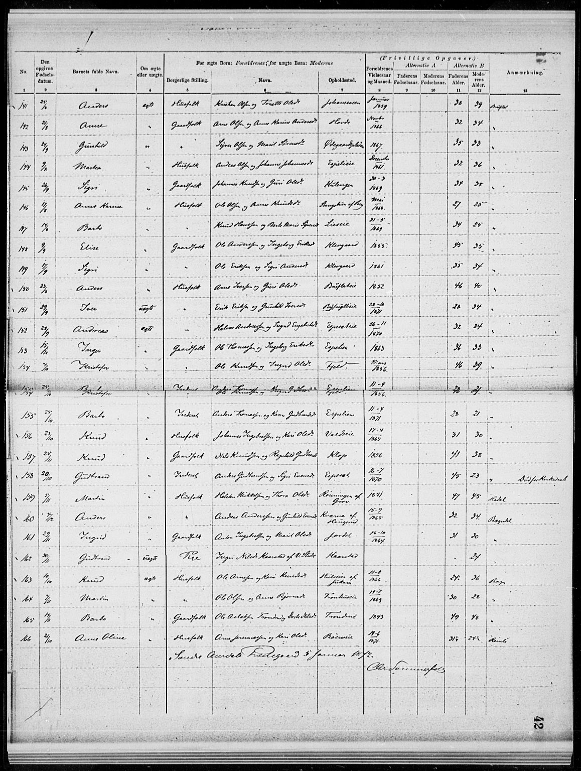 Sør-Aurdal prestekontor, SAH/PREST-128/H/Ha/Haa/L0000: Parish register (official), 1866-1872, p. 42