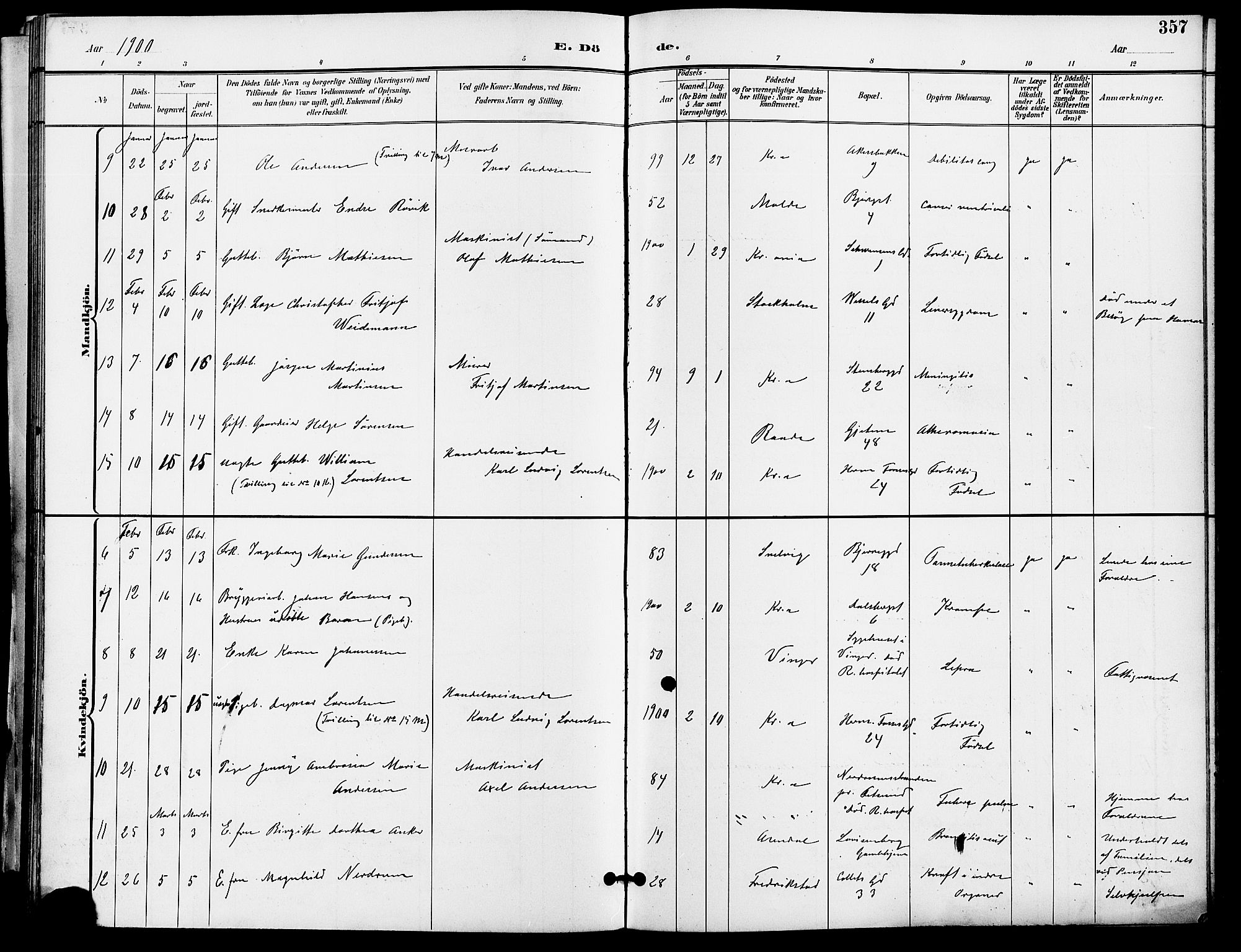 Gamle Aker prestekontor Kirkebøker, SAO/A-10617a/F/L0011: Parish register (official) no. 11, 1896-1901, p. 357