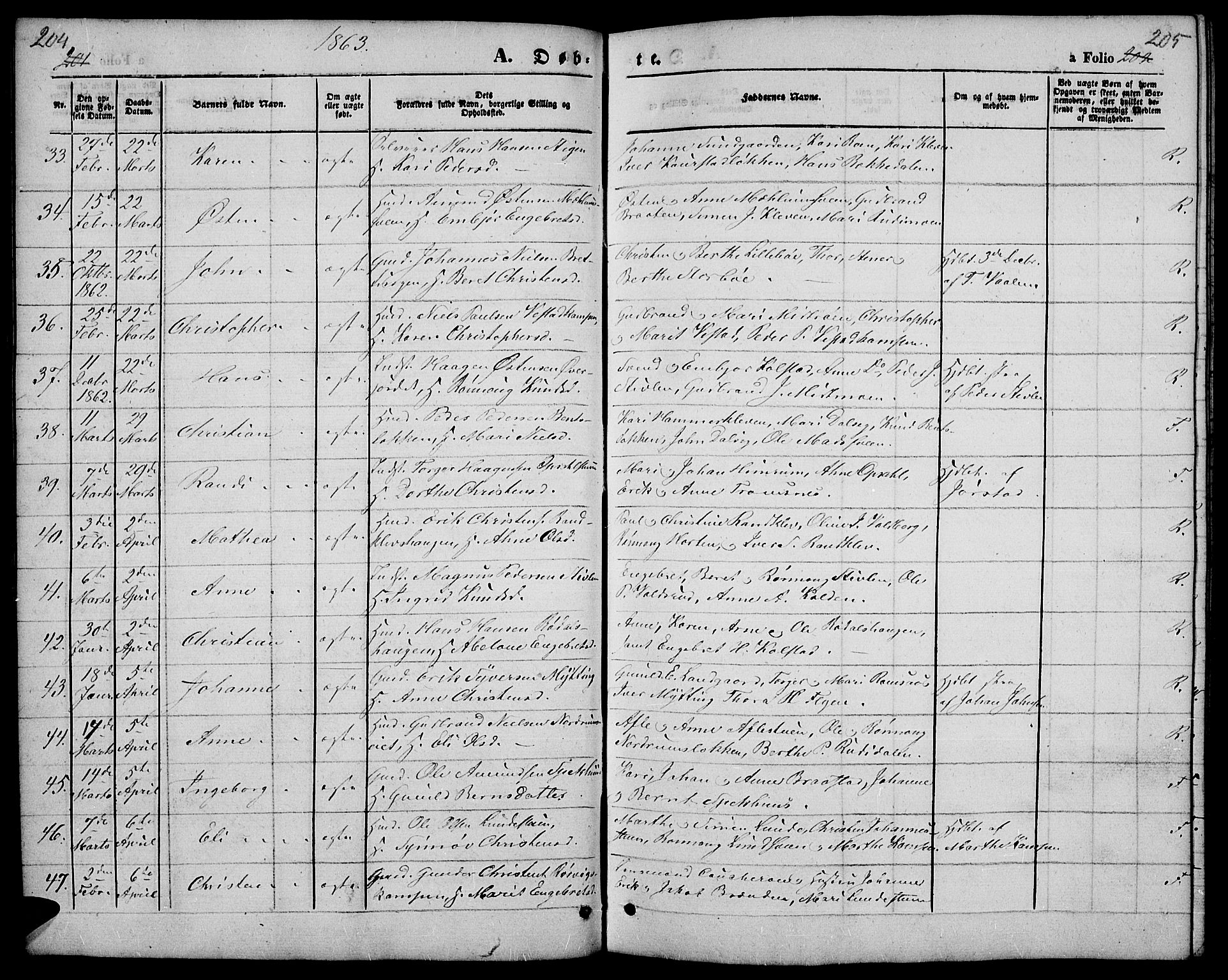 Ringebu prestekontor, AV/SAH-PREST-082/H/Ha/Hab/L0003: Parish register (copy) no. 3, 1854-1866, p. 204-205