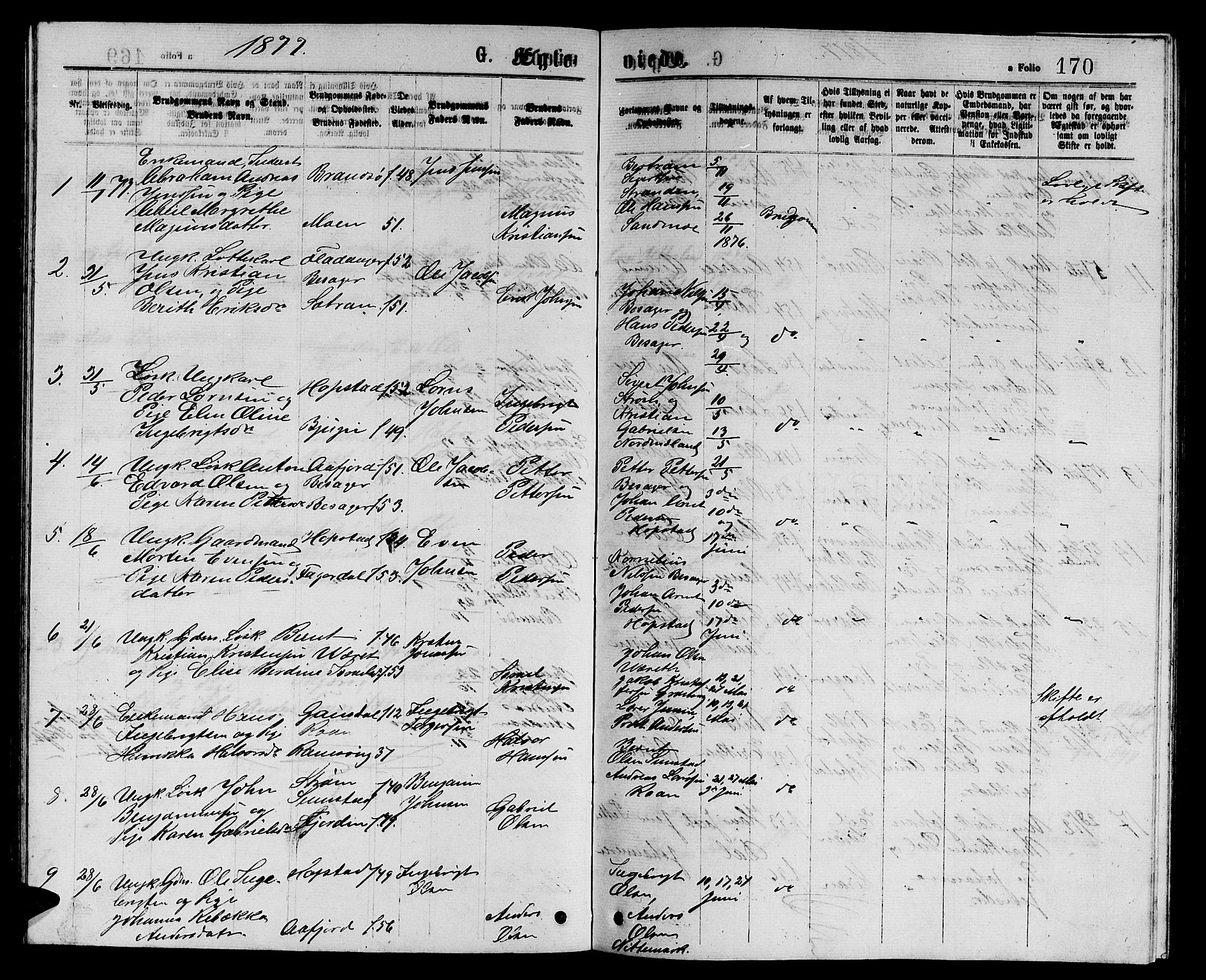 Ministerialprotokoller, klokkerbøker og fødselsregistre - Sør-Trøndelag, SAT/A-1456/657/L0715: Parish register (copy) no. 657C02, 1873-1888, p. 170