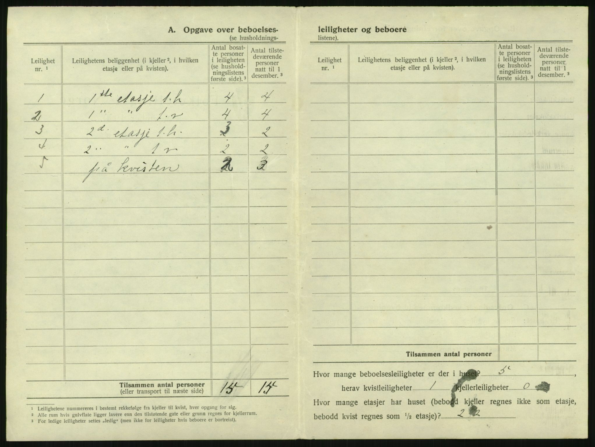 SAKO, 1920 census for Tønsberg, 1920, p. 1650