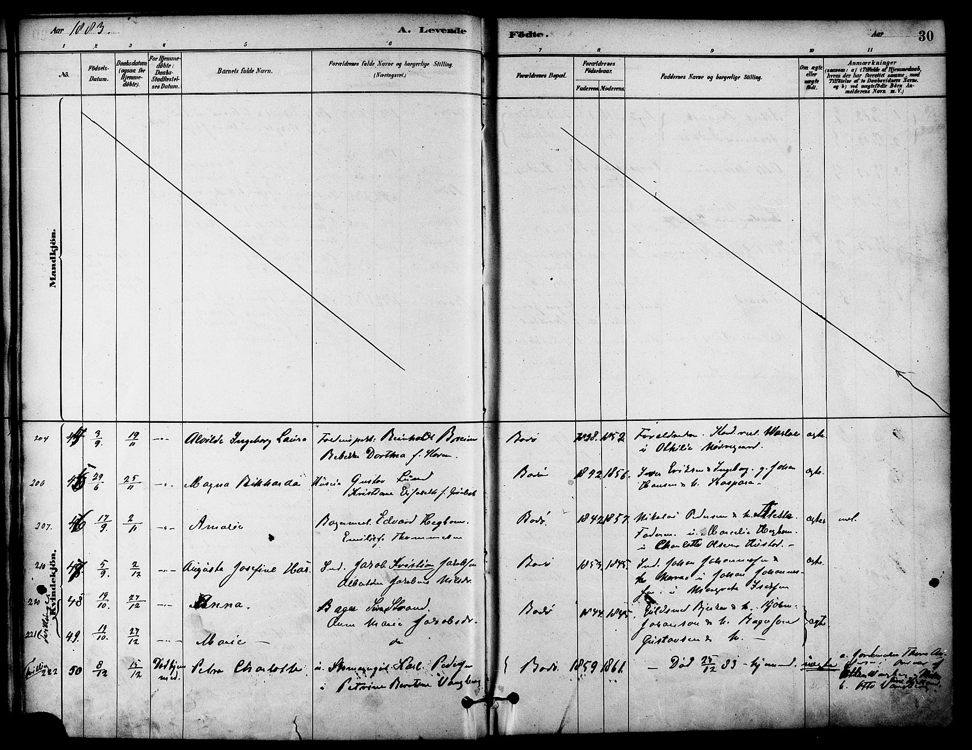 Ministerialprotokoller, klokkerbøker og fødselsregistre - Nordland, AV/SAT-A-1459/801/L0030: Parish register (copy) no. 801C05, 1879-1887, p. 30