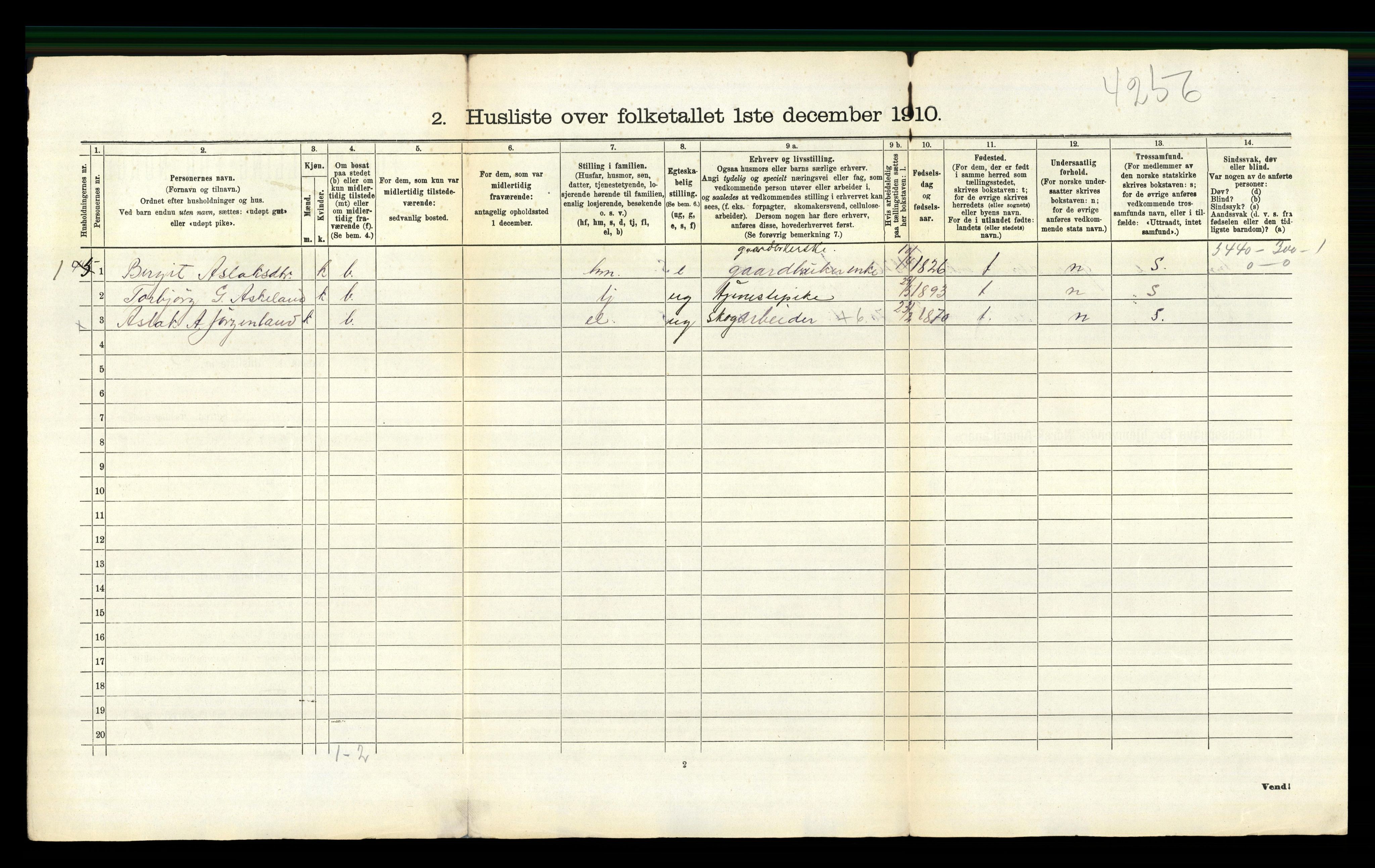 RA, 1910 census for Gjøvdal, 1910, p. 109