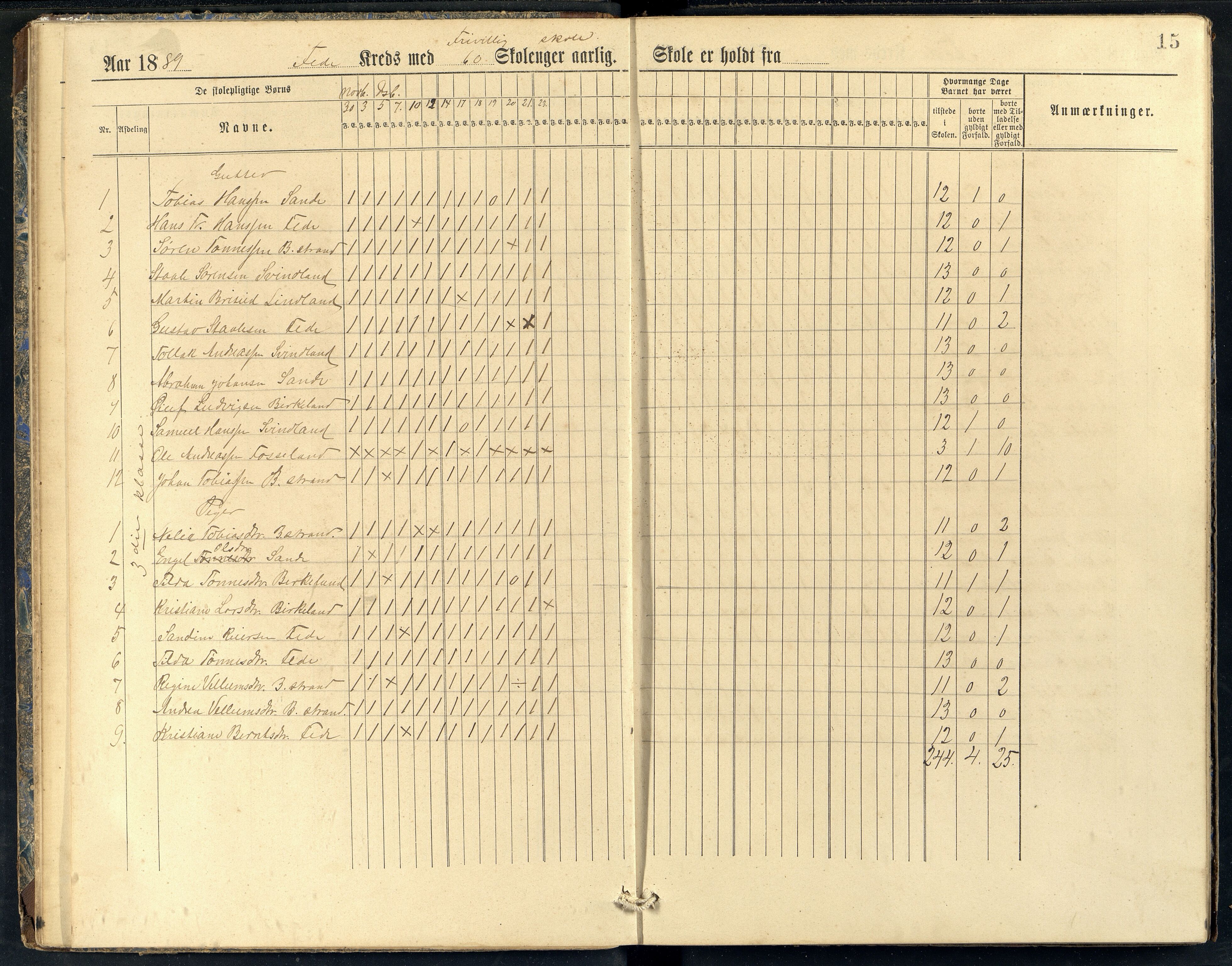 Feda kommune - Feda Skole, ARKSOR/1037FE550/I/L0001: Dagbok, 1888-1903