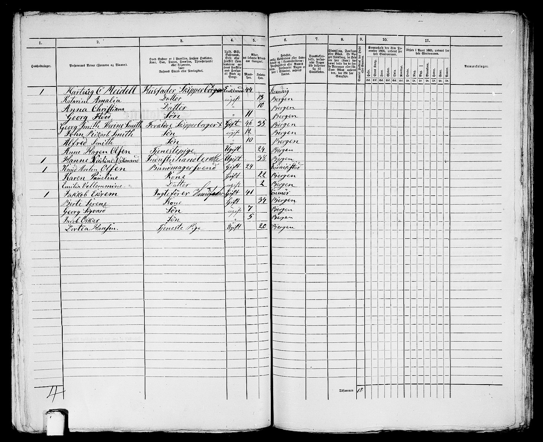 RA, 1865 census for Bergen, 1865, p. 1459