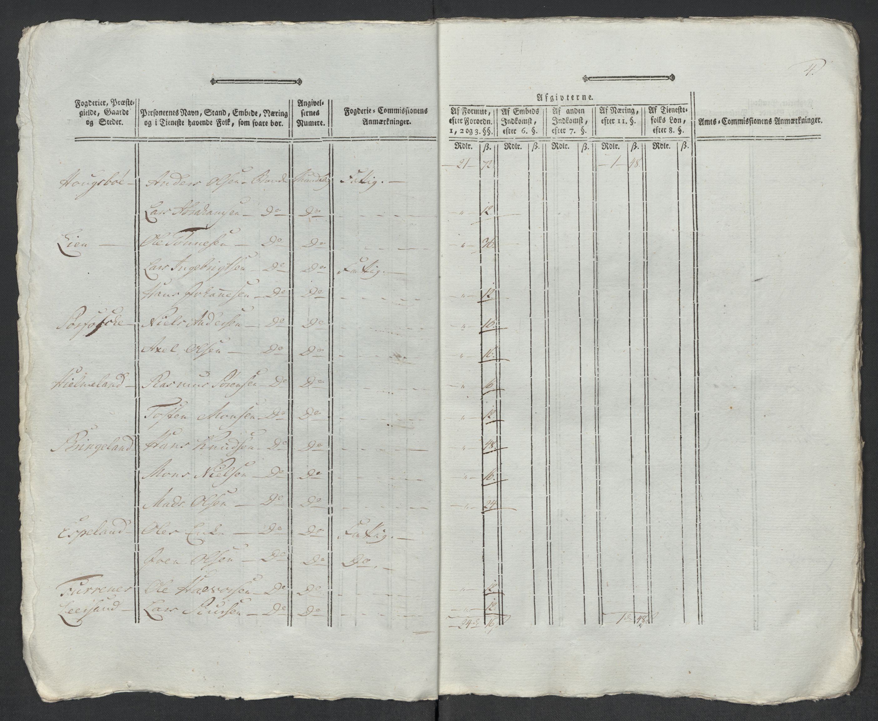 Rentekammeret inntil 1814, Reviderte regnskaper, Mindre regnskaper, AV/RA-EA-4068/Rf/Rfe/L0048: Sunnfjord og Nordfjord fogderier, 1789, p. 236