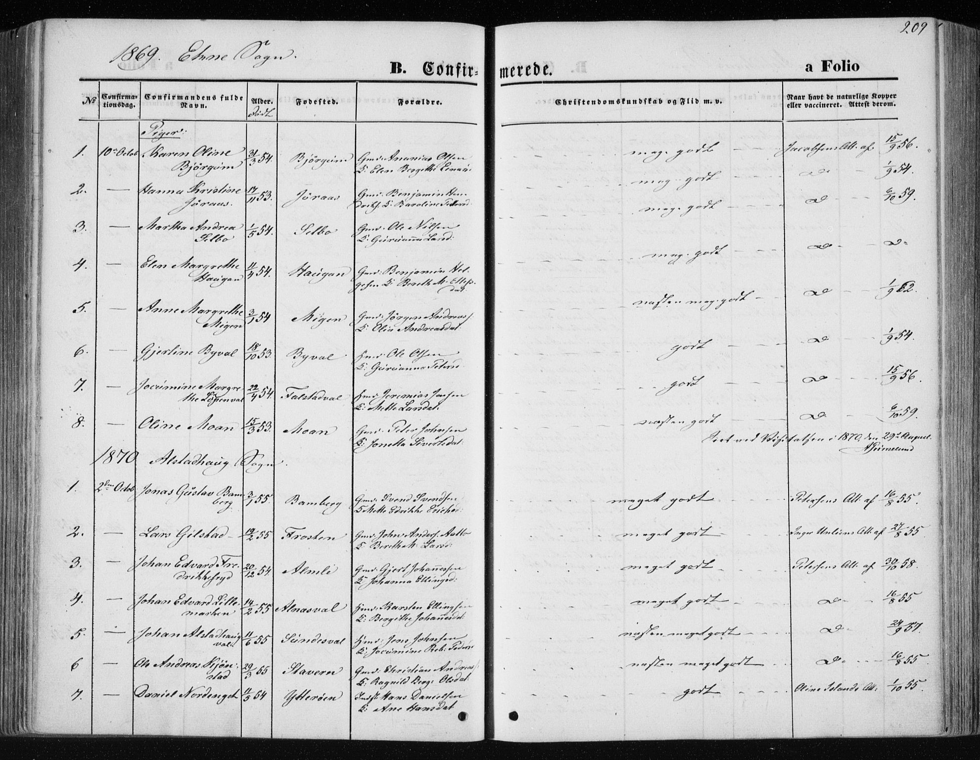 Ministerialprotokoller, klokkerbøker og fødselsregistre - Nord-Trøndelag, AV/SAT-A-1458/717/L0157: Parish register (official) no. 717A08 /1, 1863-1877, p. 209